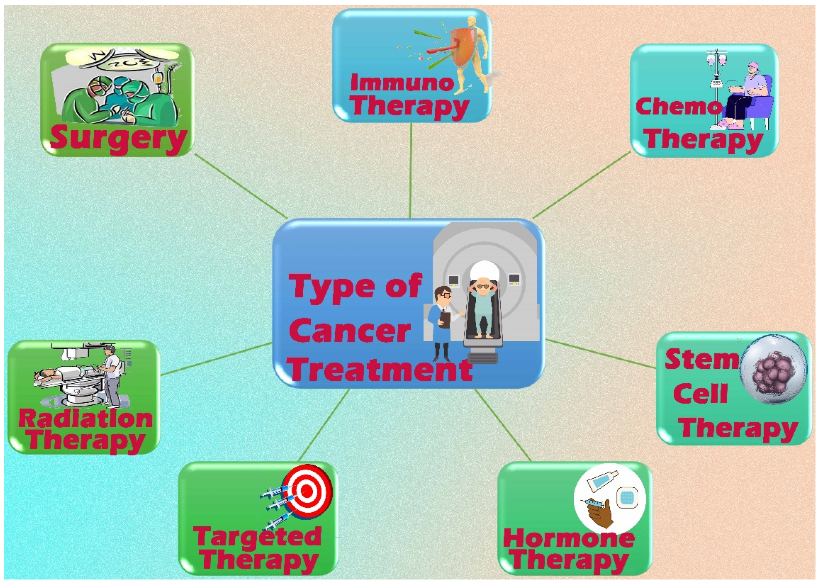 Pharmaceutics 15 02064 g002 Pharmaceutics 15 02064 g002