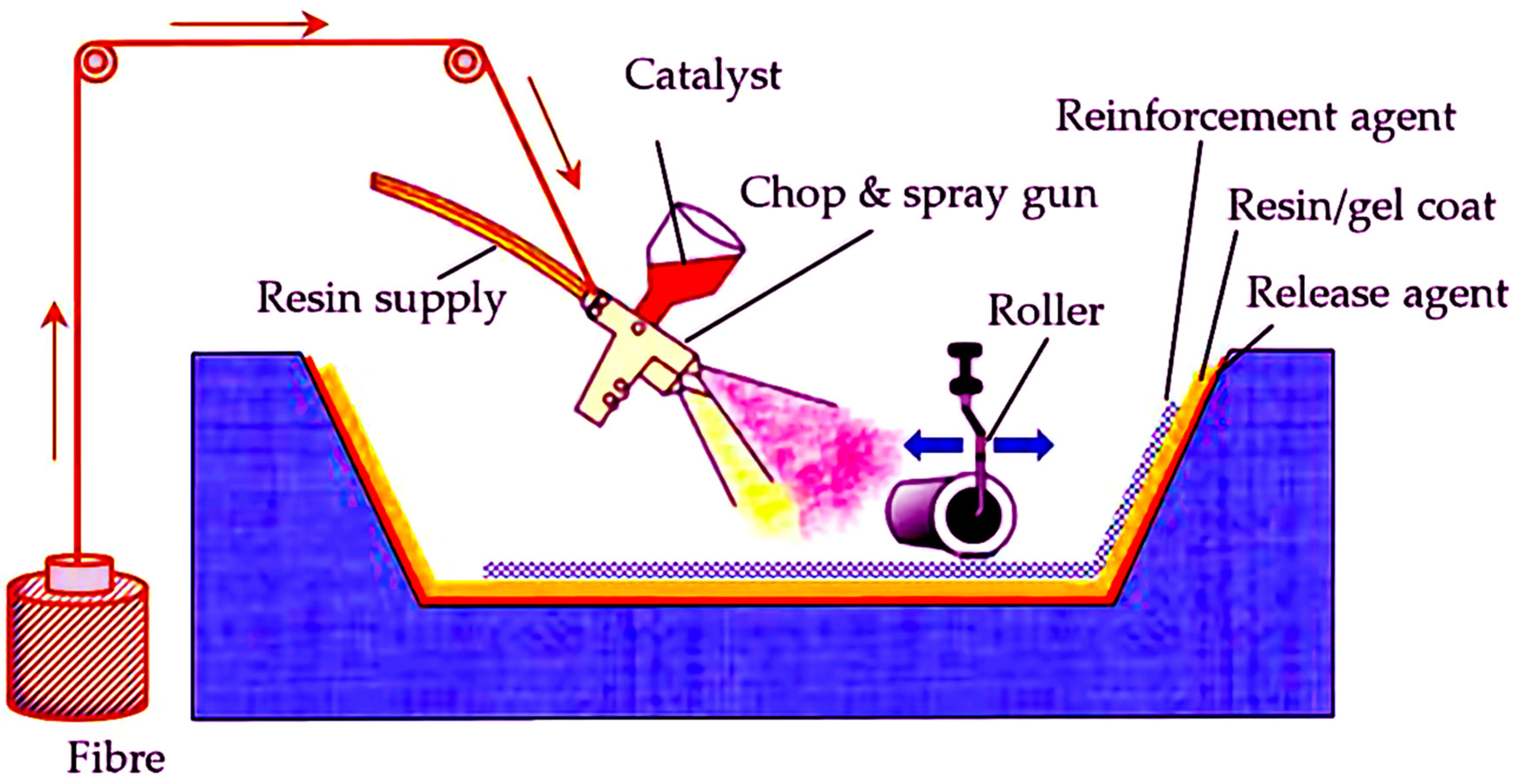 Pharmaceutics 15 02064 g007 Pharmaceutics 15 02064 g007