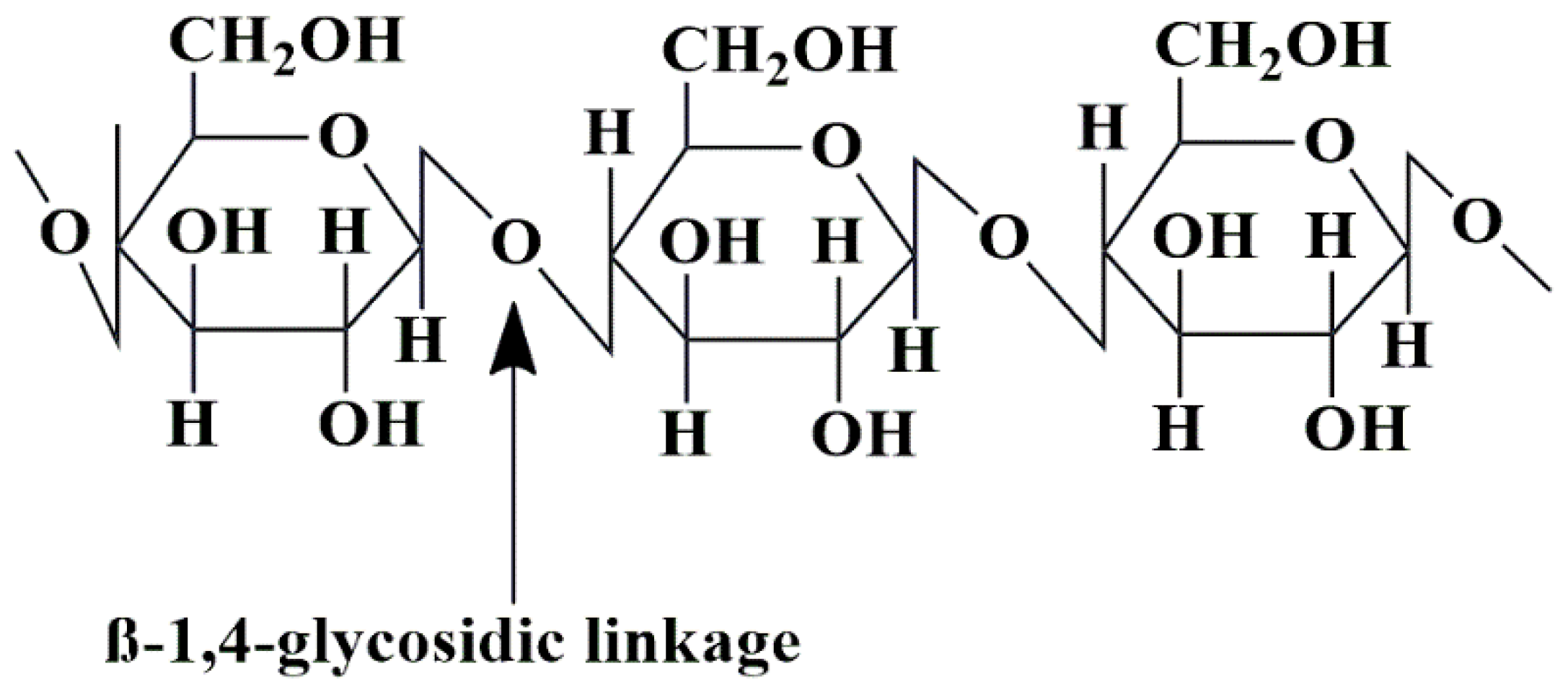 Pharmaceutics 15 02064 g012 Pharmaceutics 15 02064 g012