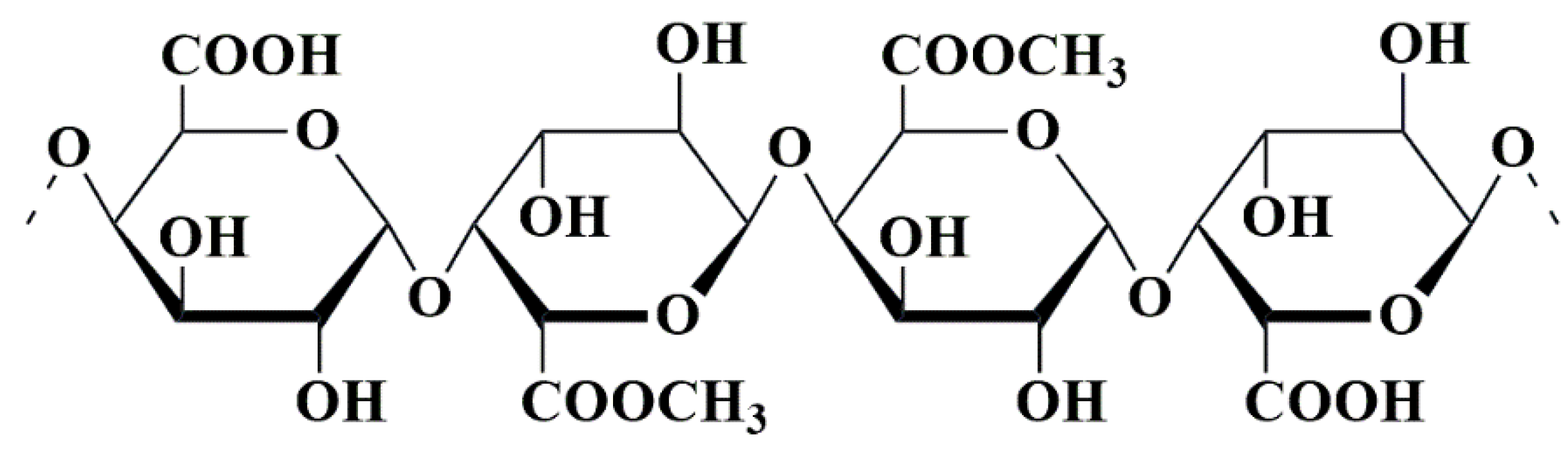 Pharmaceutics 15 02064 g014 Pharmaceutics 15 02064 g014