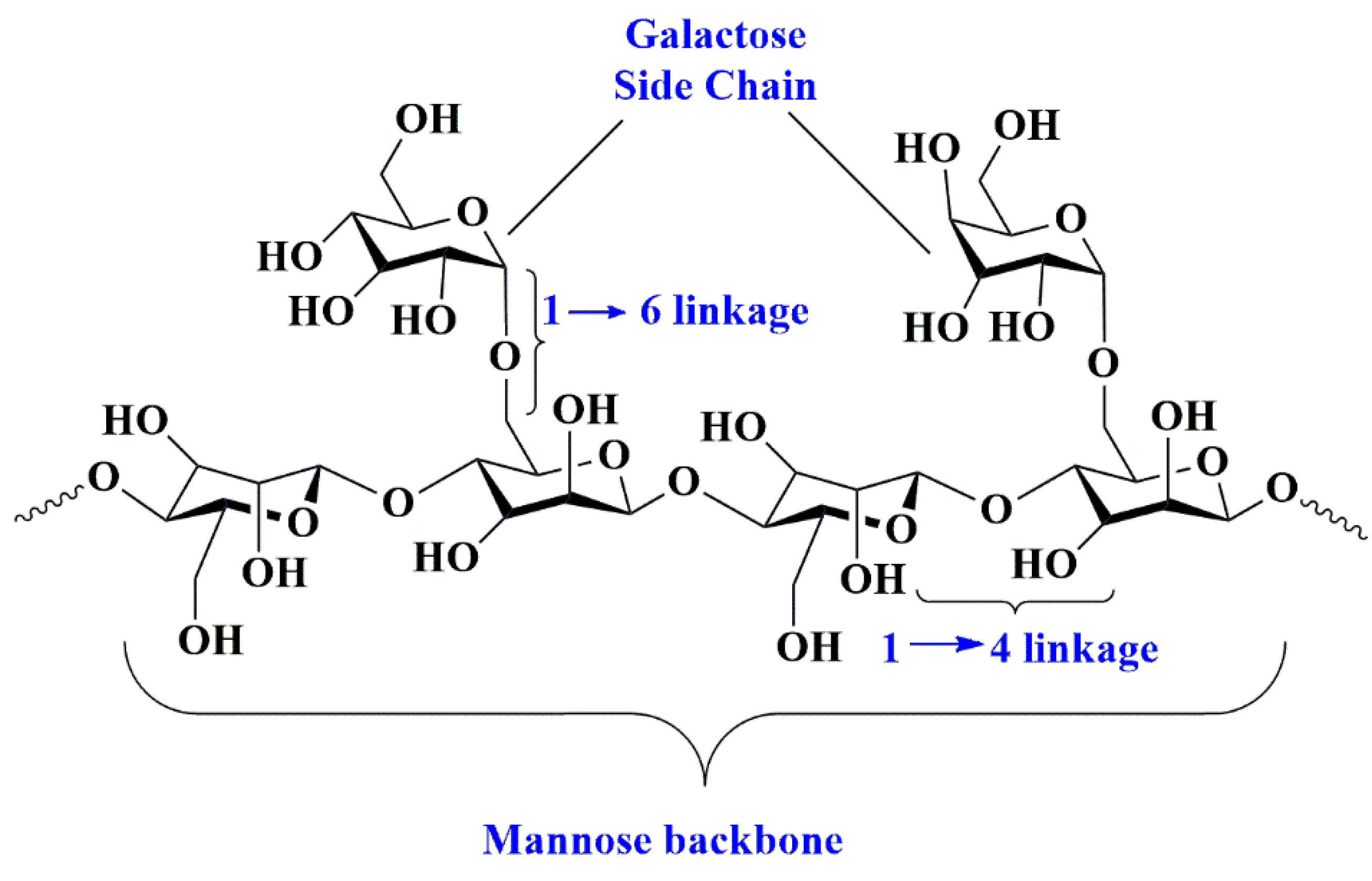 Pharmaceutics 15 02064 g015 Pharmaceutics 15 02064 g015