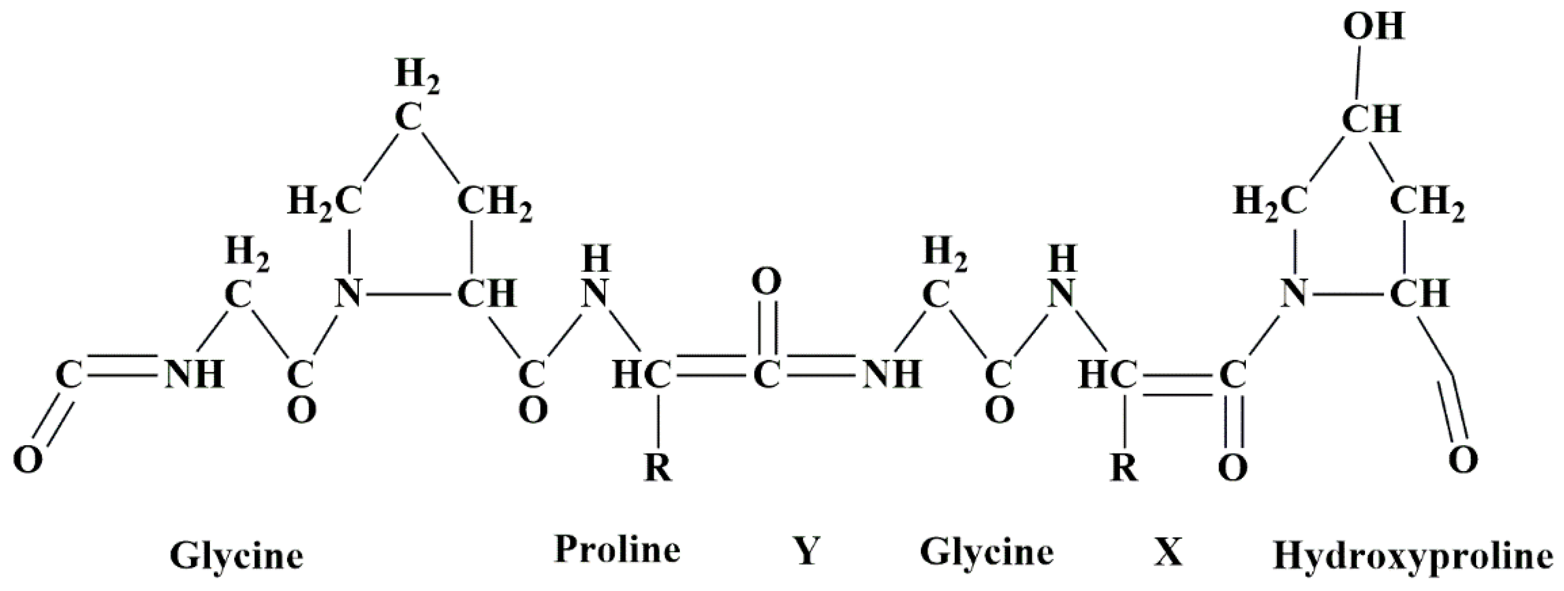 Pharmaceutics 15 02064 g017 Pharmaceutics 15 02064 g017