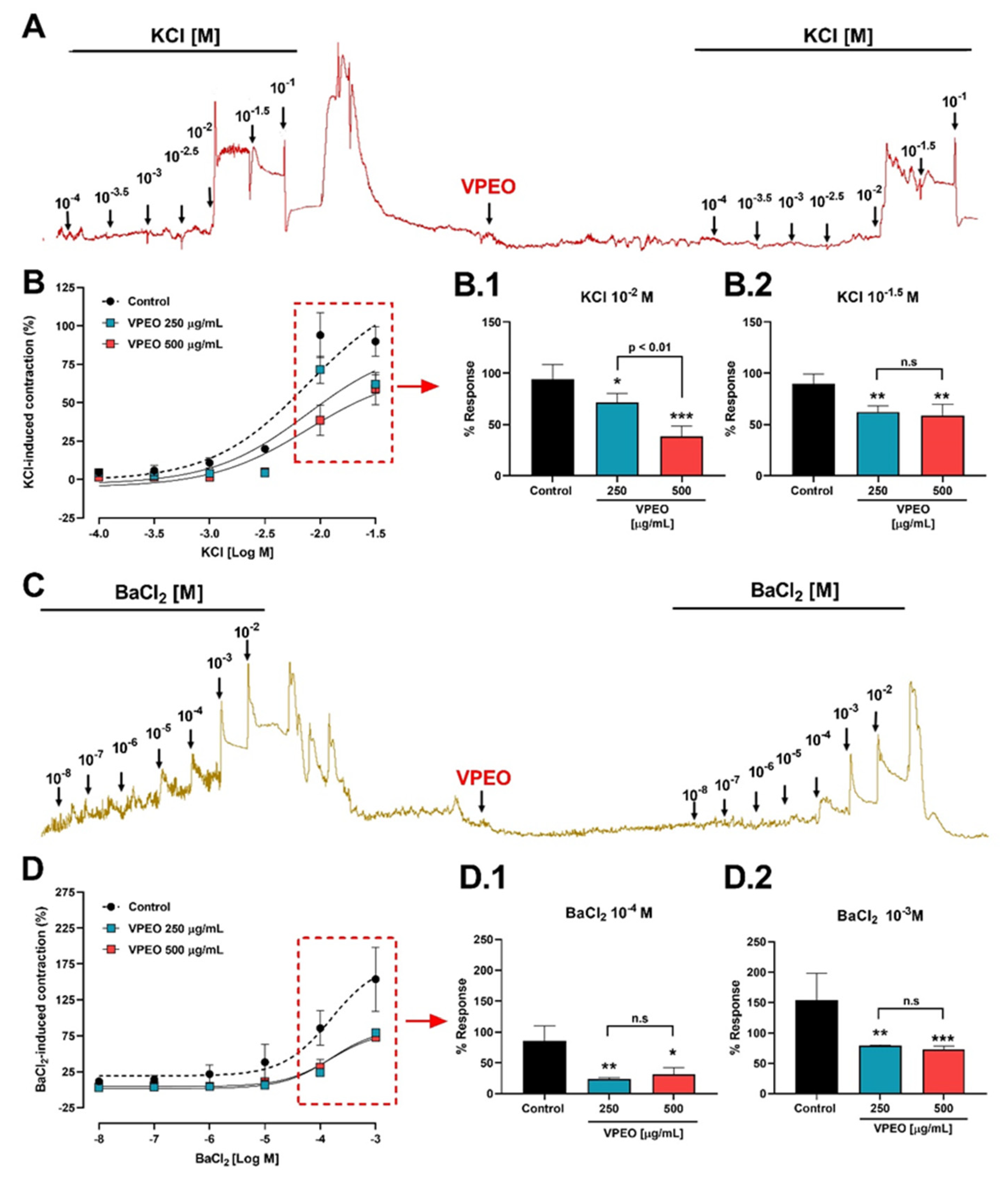 Pharmaceutics 15 02072 g003