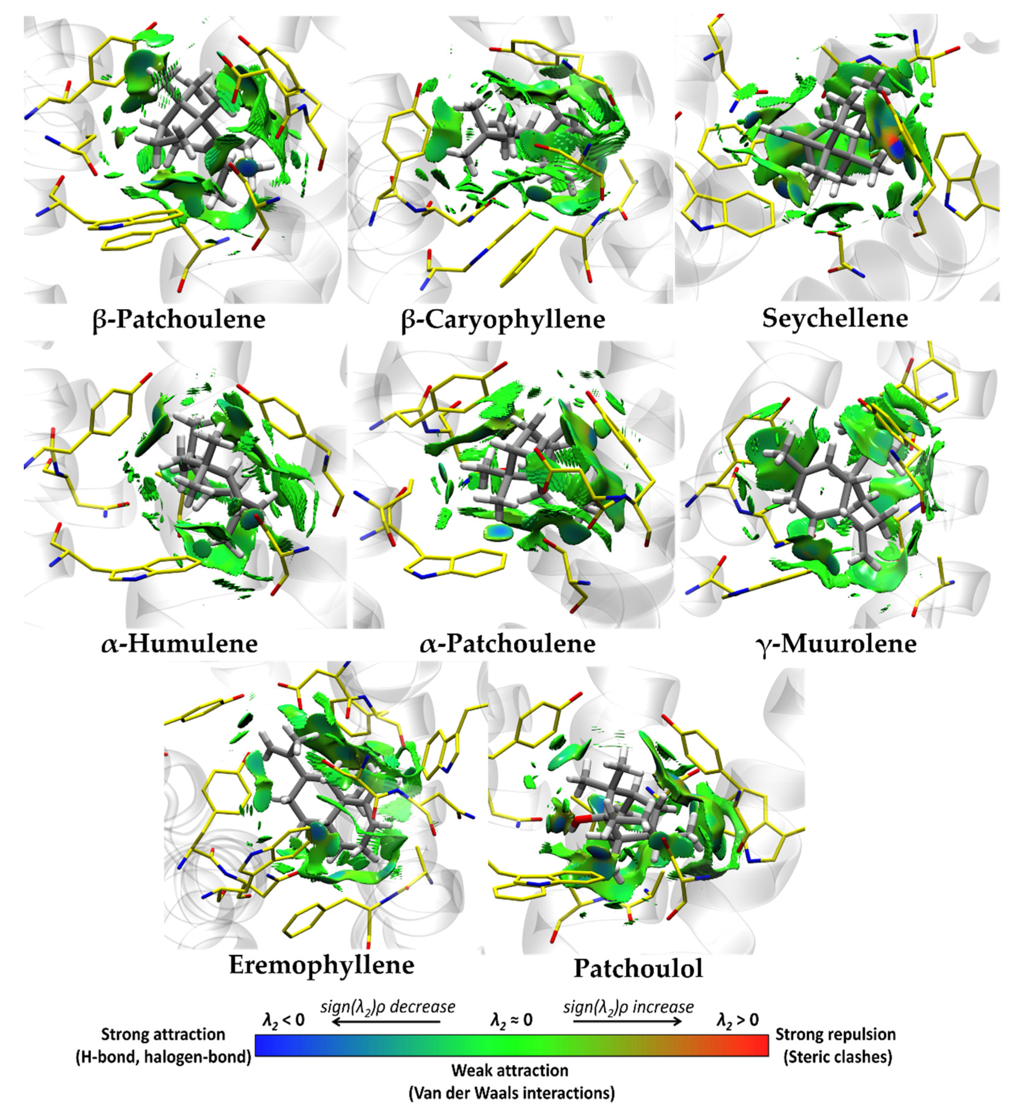 Pharmaceutics 15 02072 g007