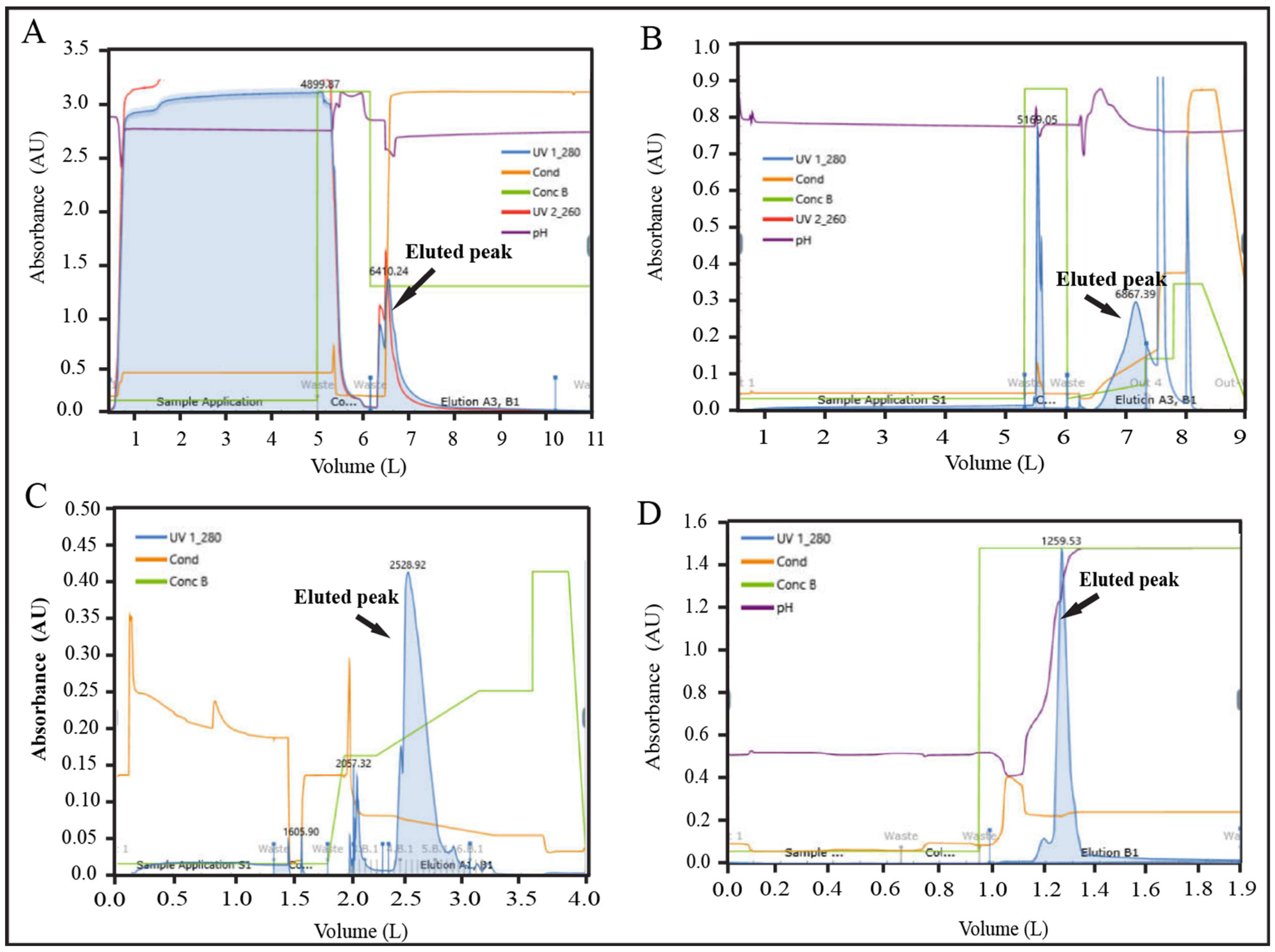 Pharmaceutics 15 02087 g006