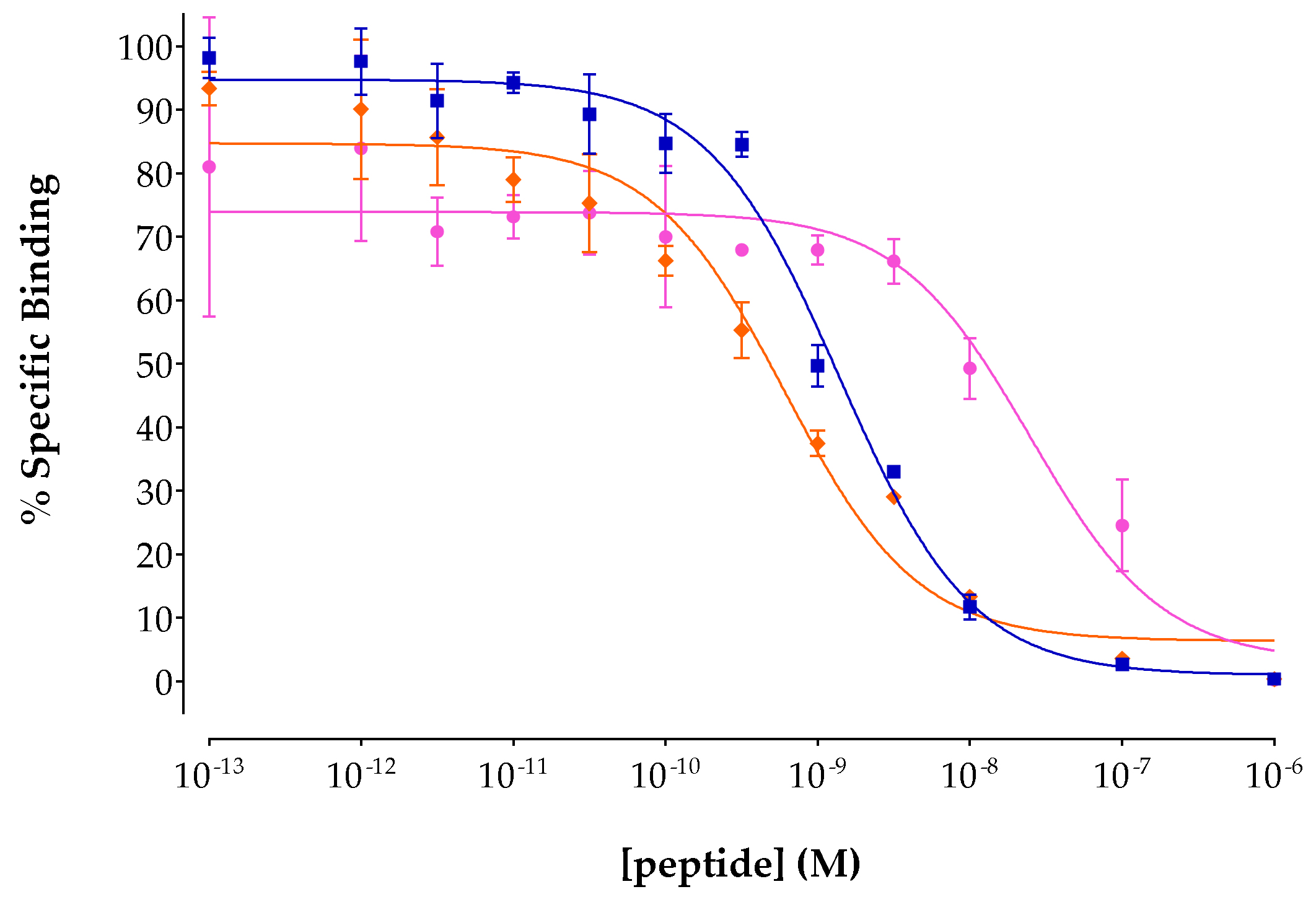 Pharmaceutics 15 02092 g002 Pharmaceutics 15 02092 g002