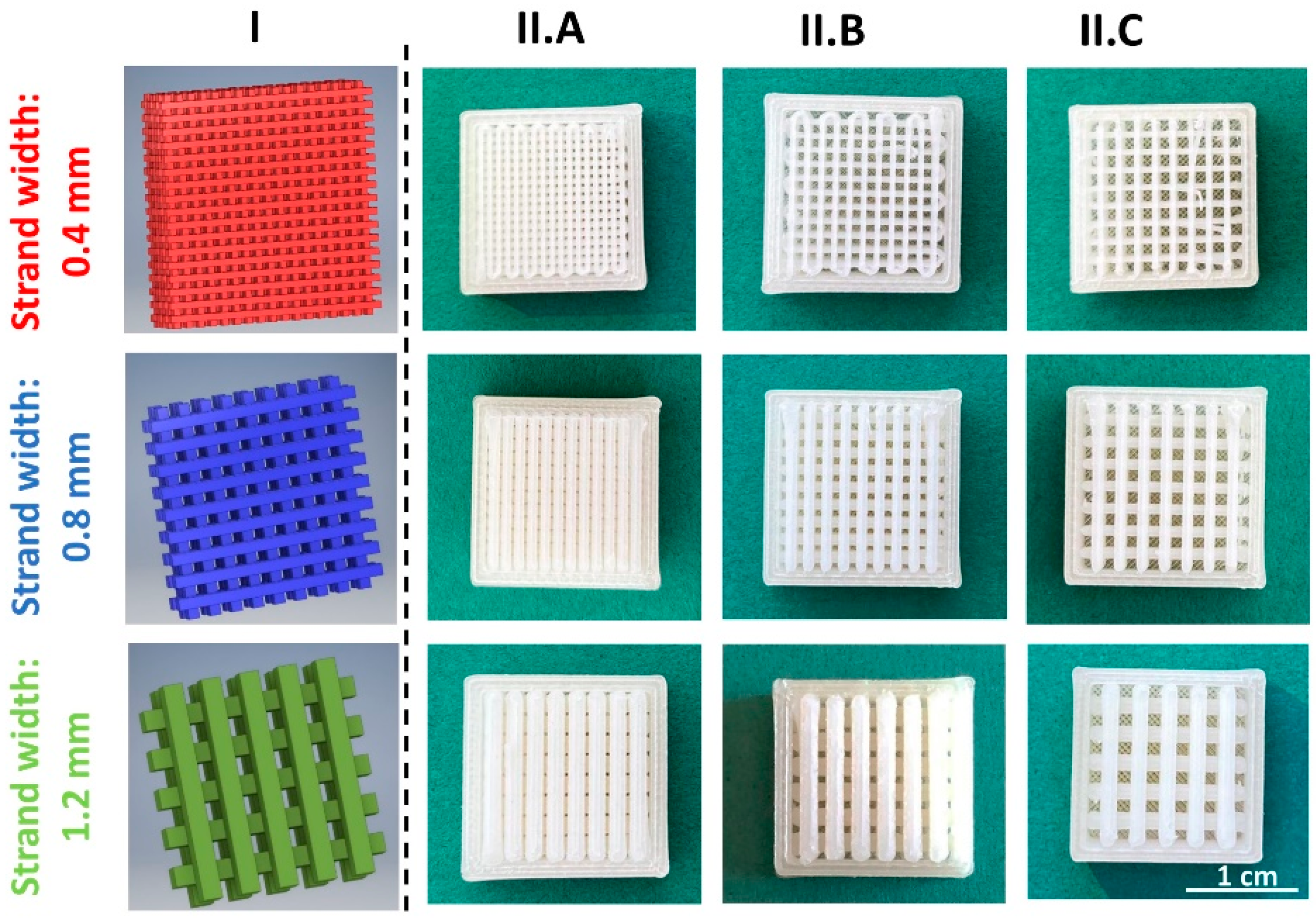 Pharmaceutics 15 02097 g005