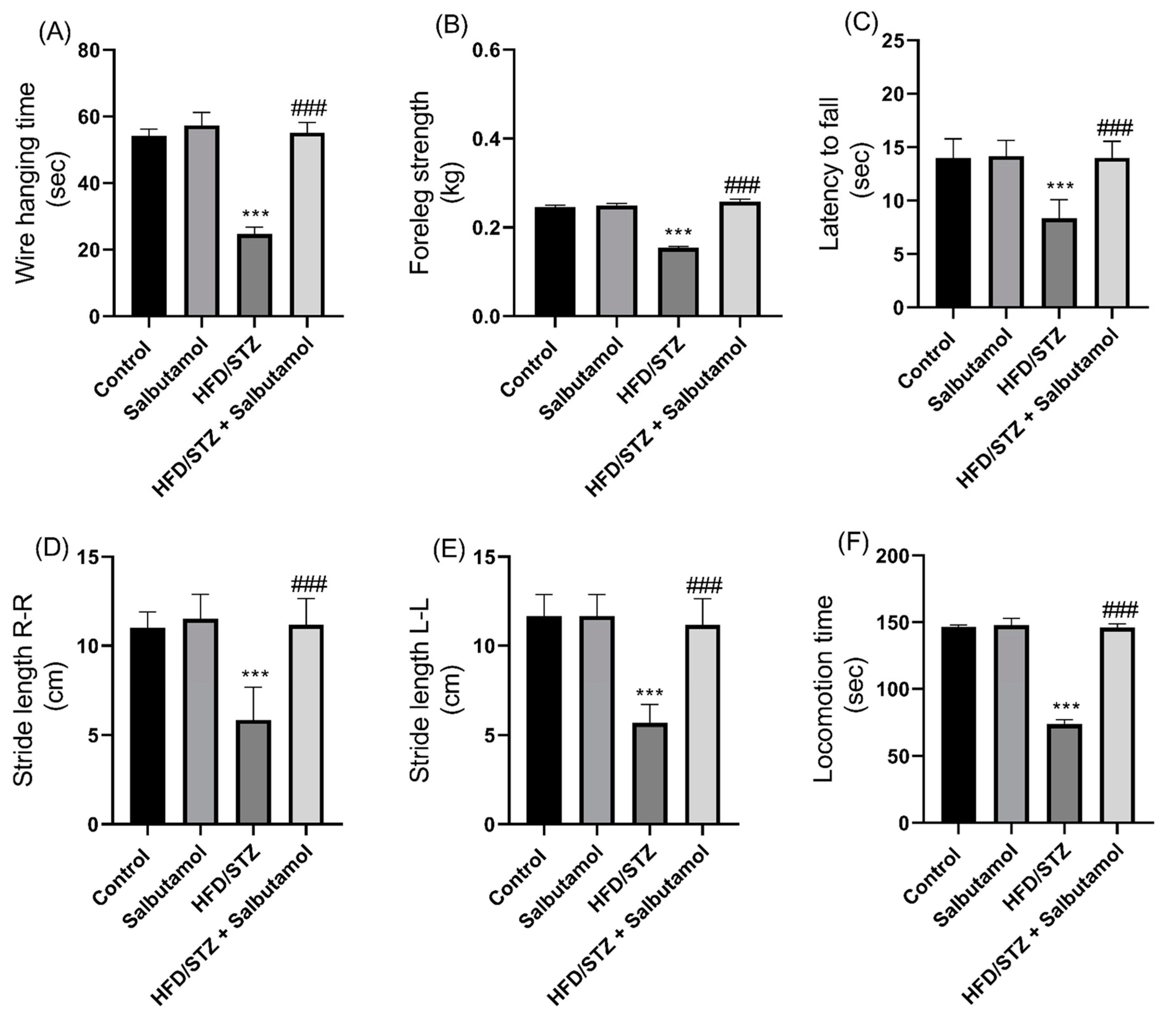 Pharmaceutics 15 02101 g002