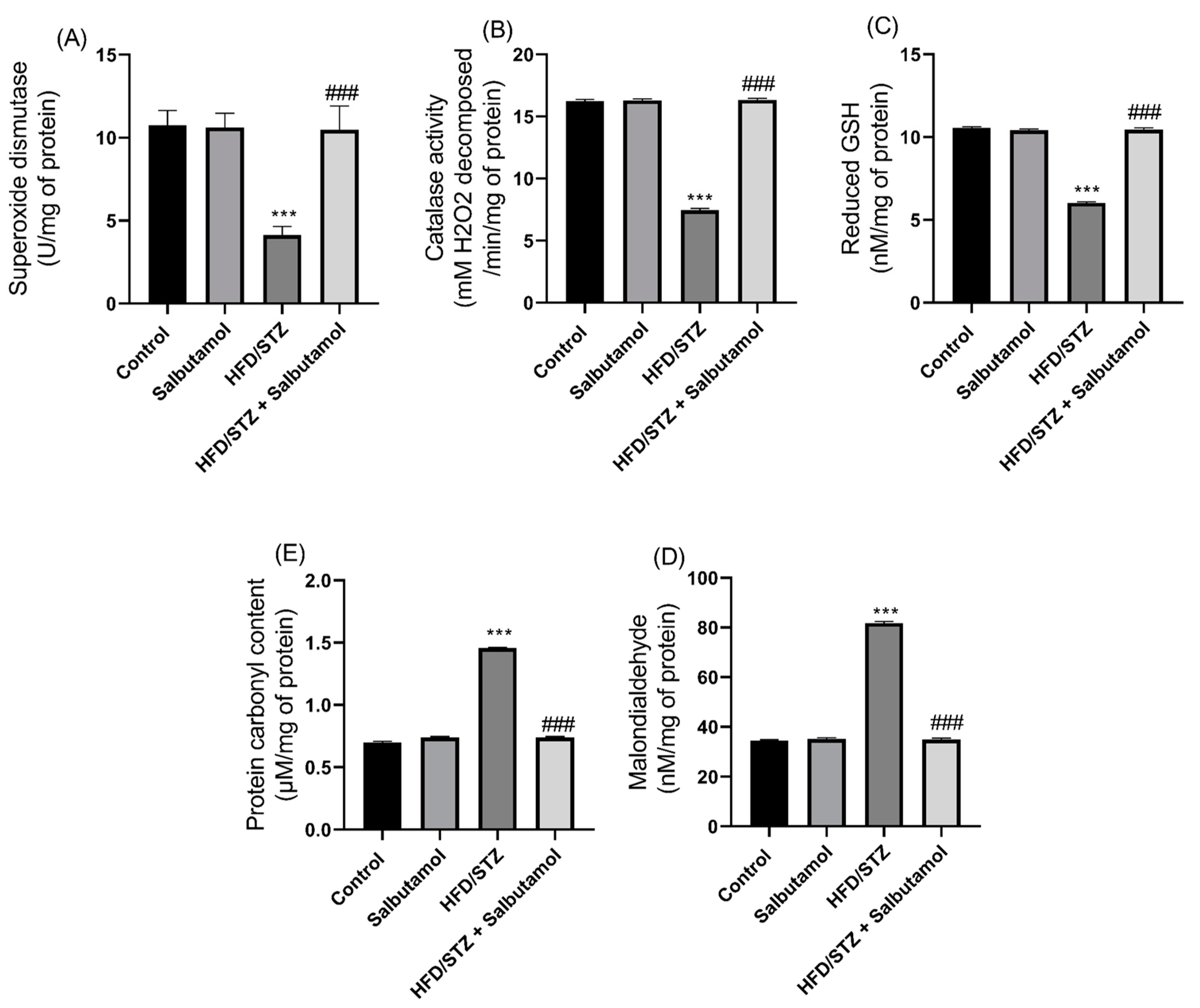 Pharmaceutics 15 02101 g004
