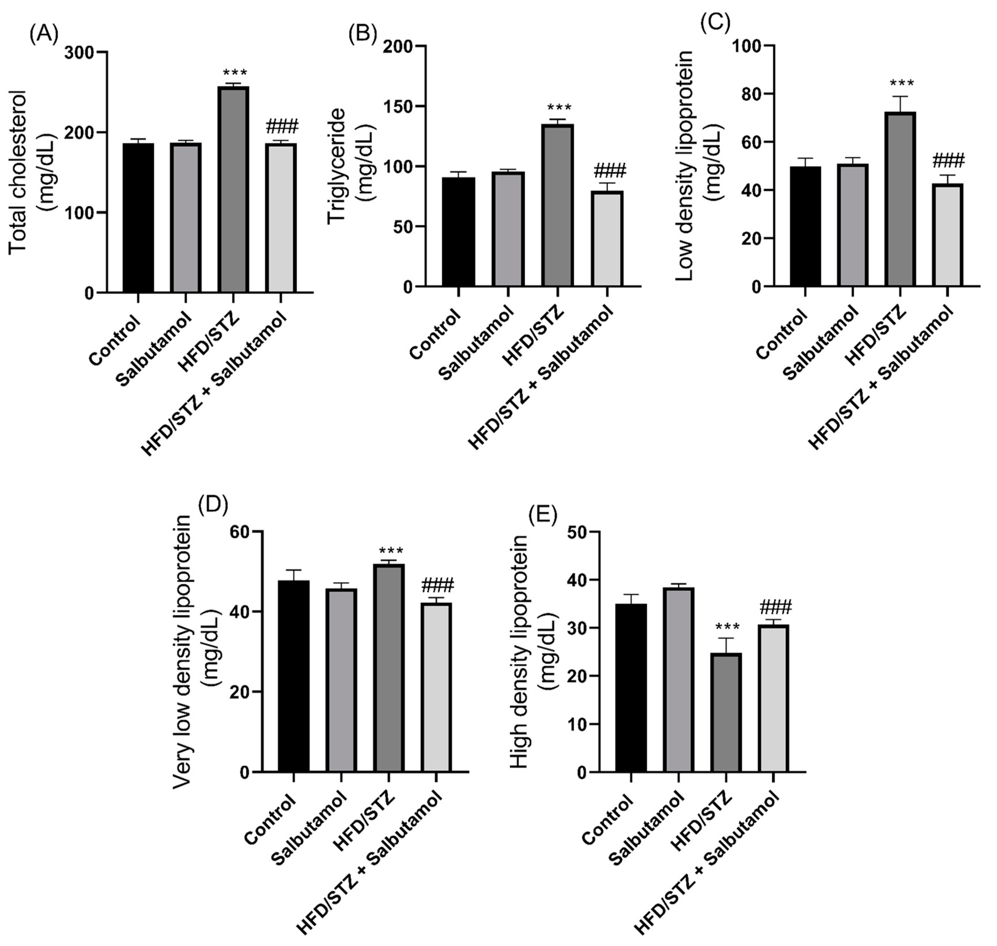 Pharmaceutics 15 02101 g008