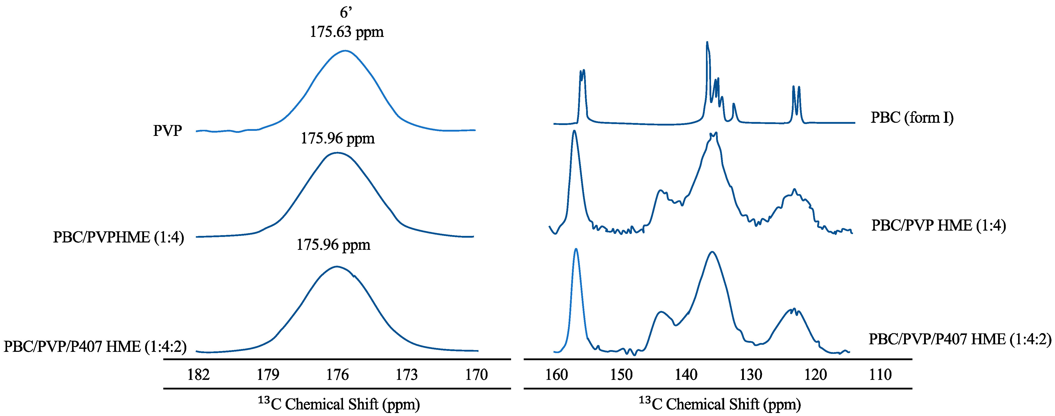 Pharmaceutics 15 02116 g004 Pharmaceutics 15 02116 g004