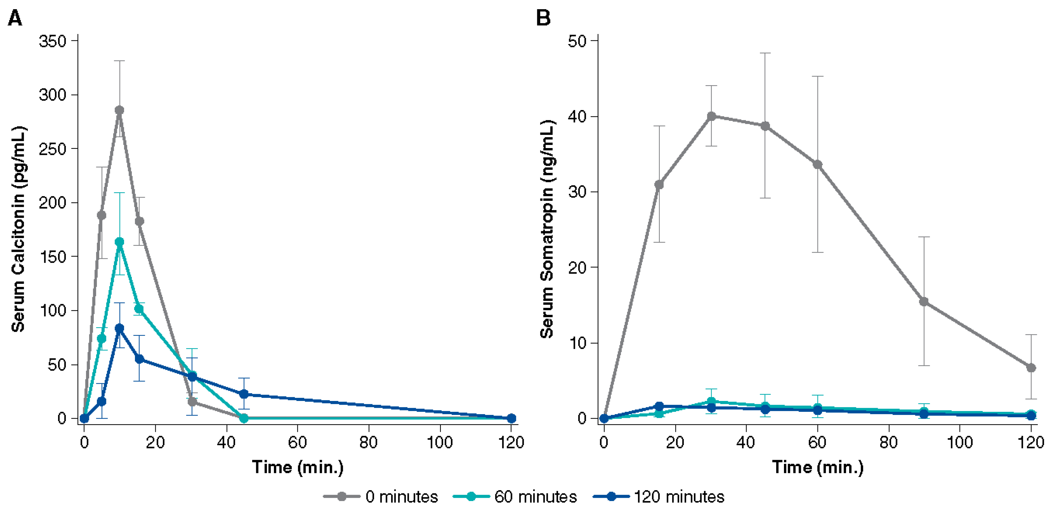 Pharmaceutics 15 02119 g004 Pharmaceutics 15 02119 g004