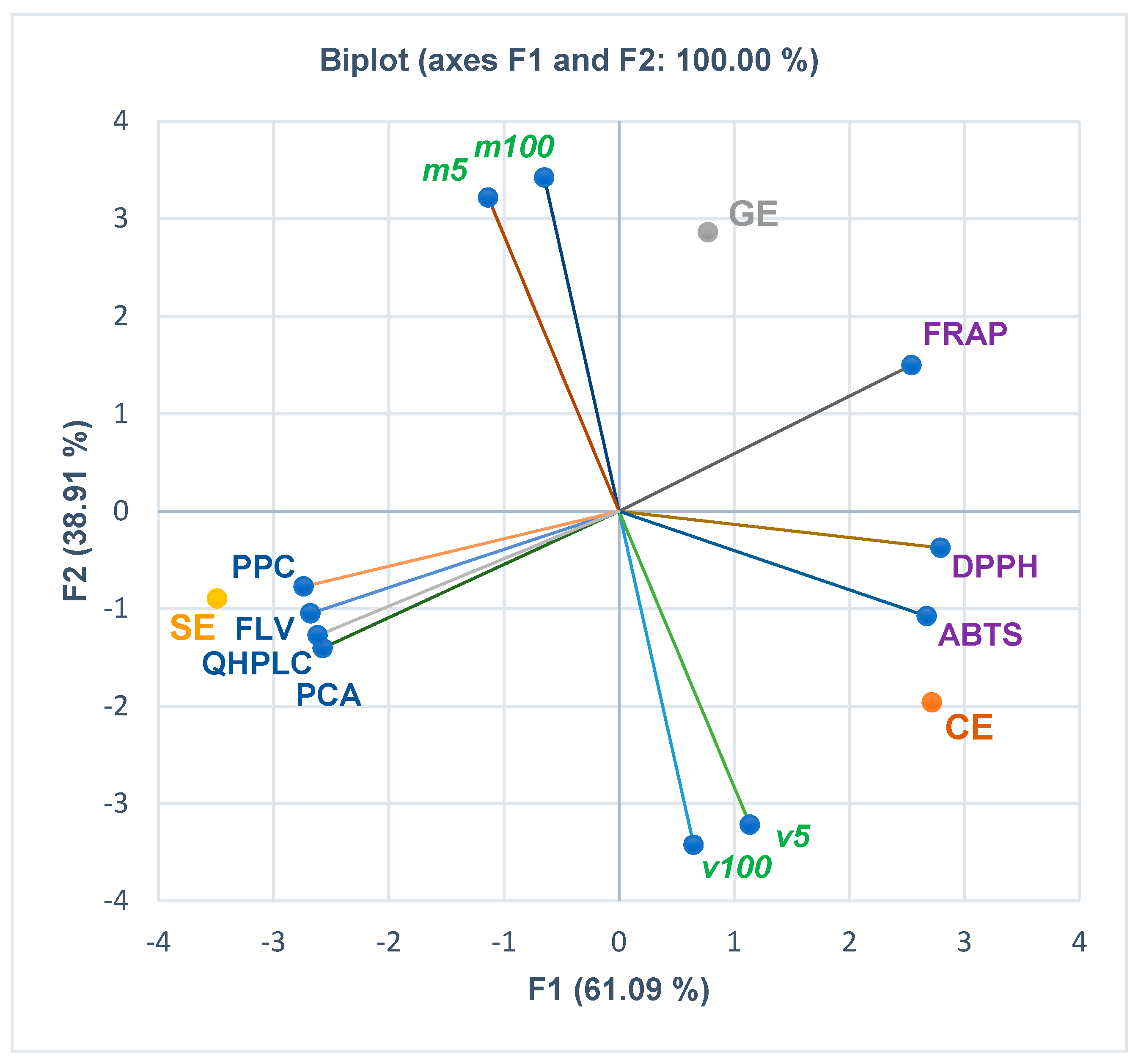 Pharmaceutics 15 02125 g002