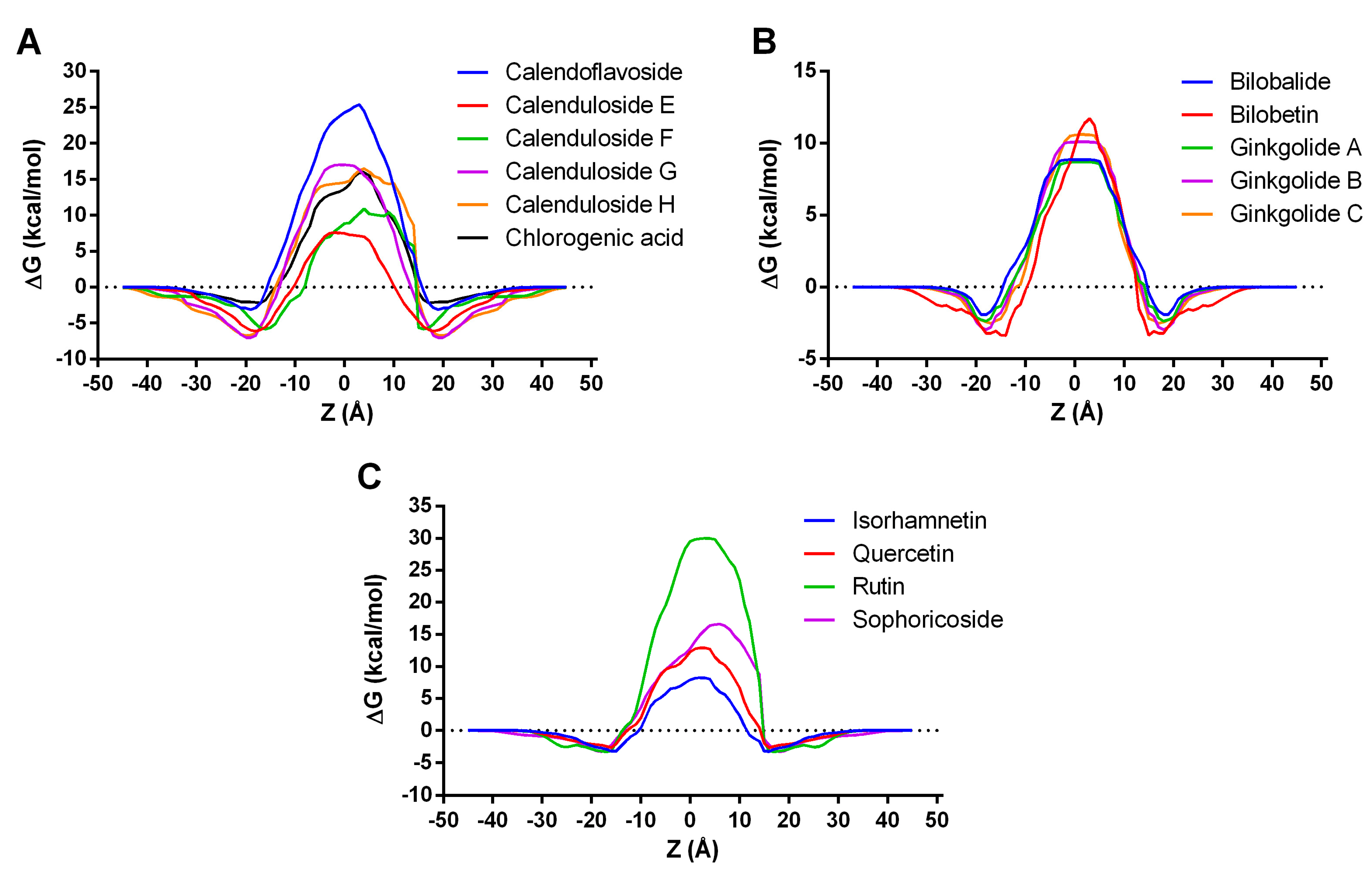 Pharmaceutics 15 02125 g005