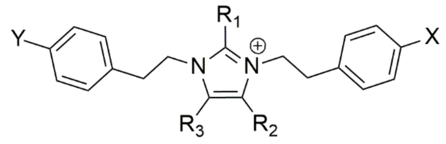 Pharmaceutics 15 02139 g003 Pharmaceutics 15 02139 g003
