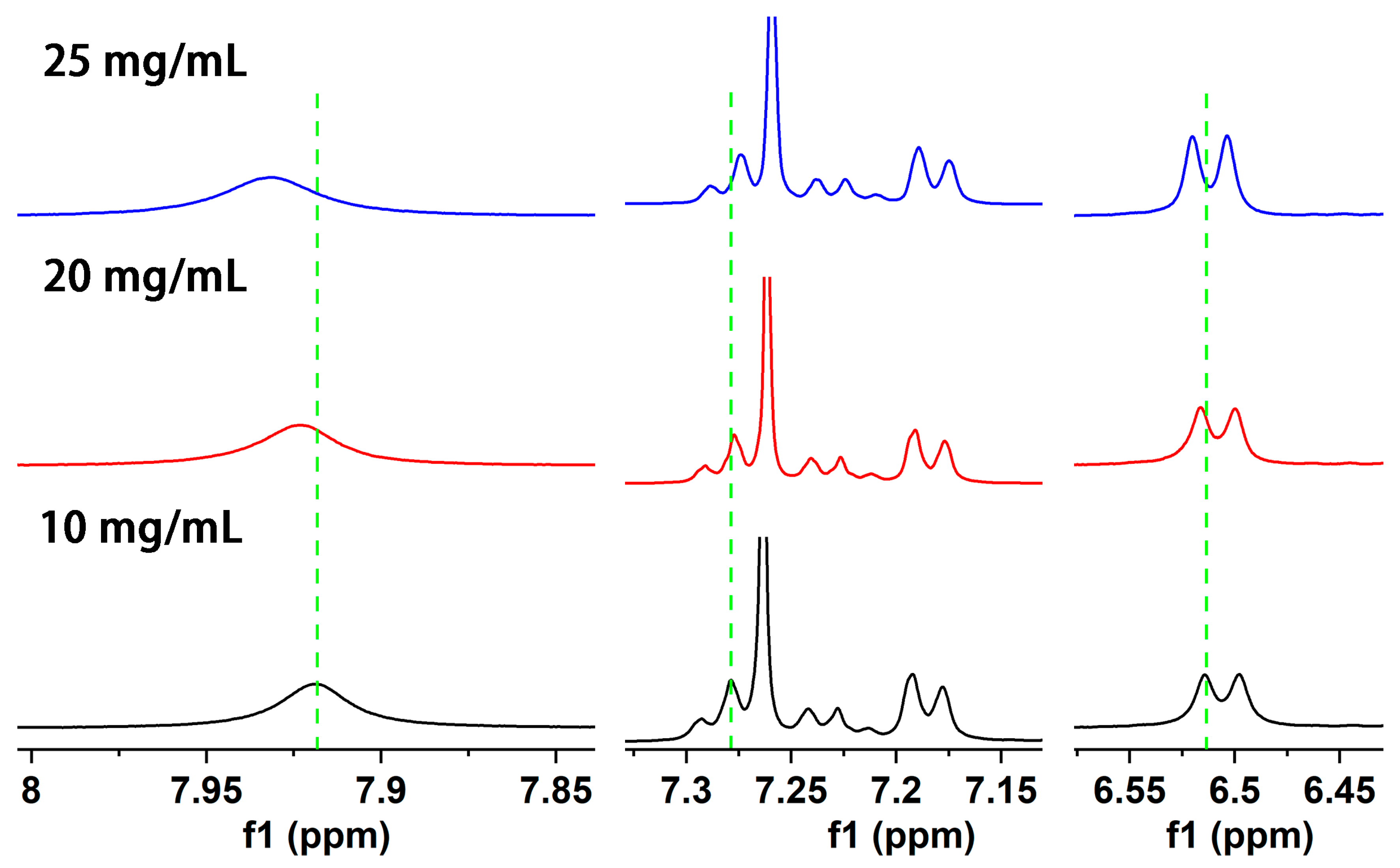 Pharmaceutics 15 02161 g004 Pharmaceutics 15 02161 g004
