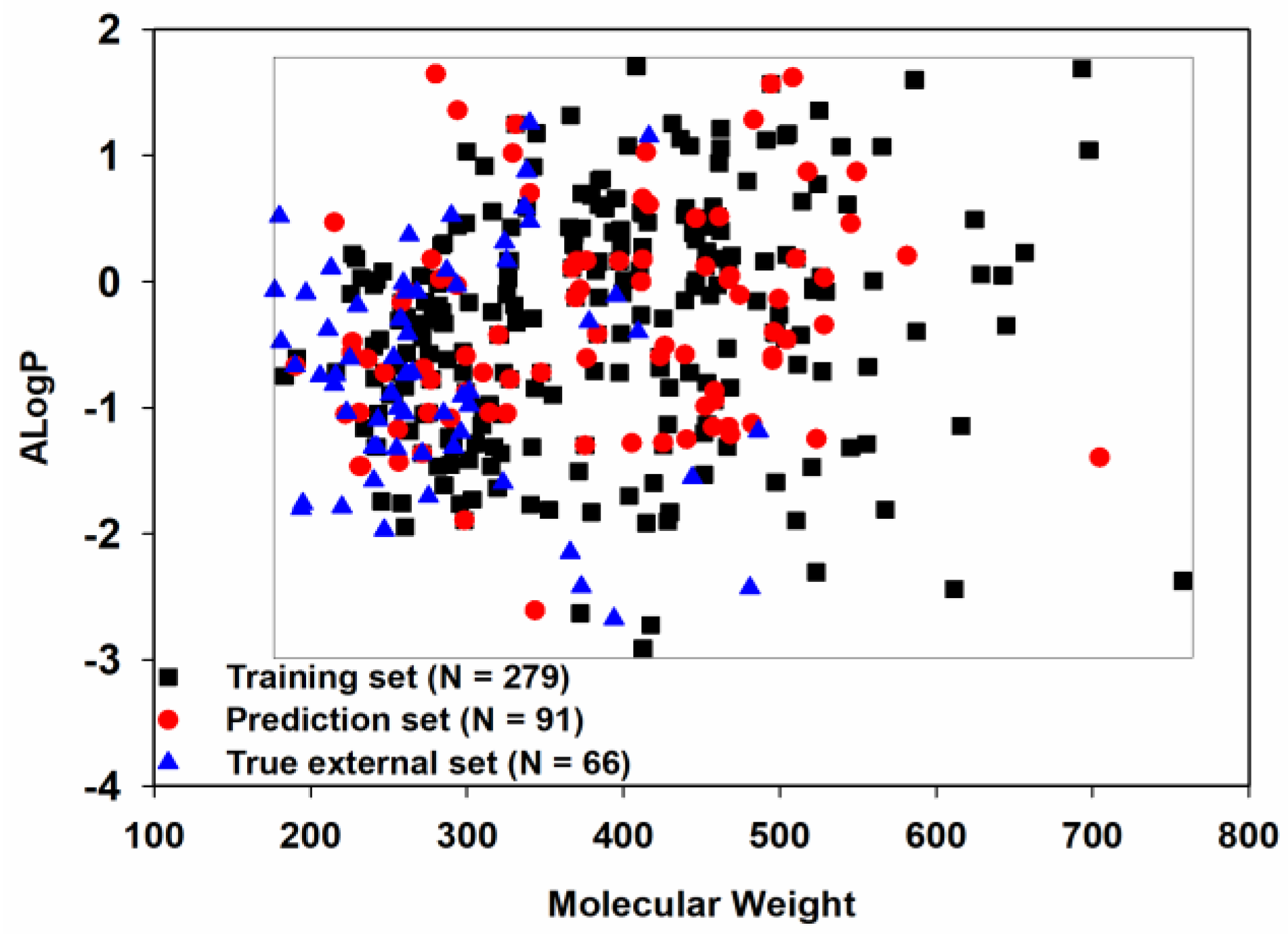 Pharmaceutics 15 02170 g003