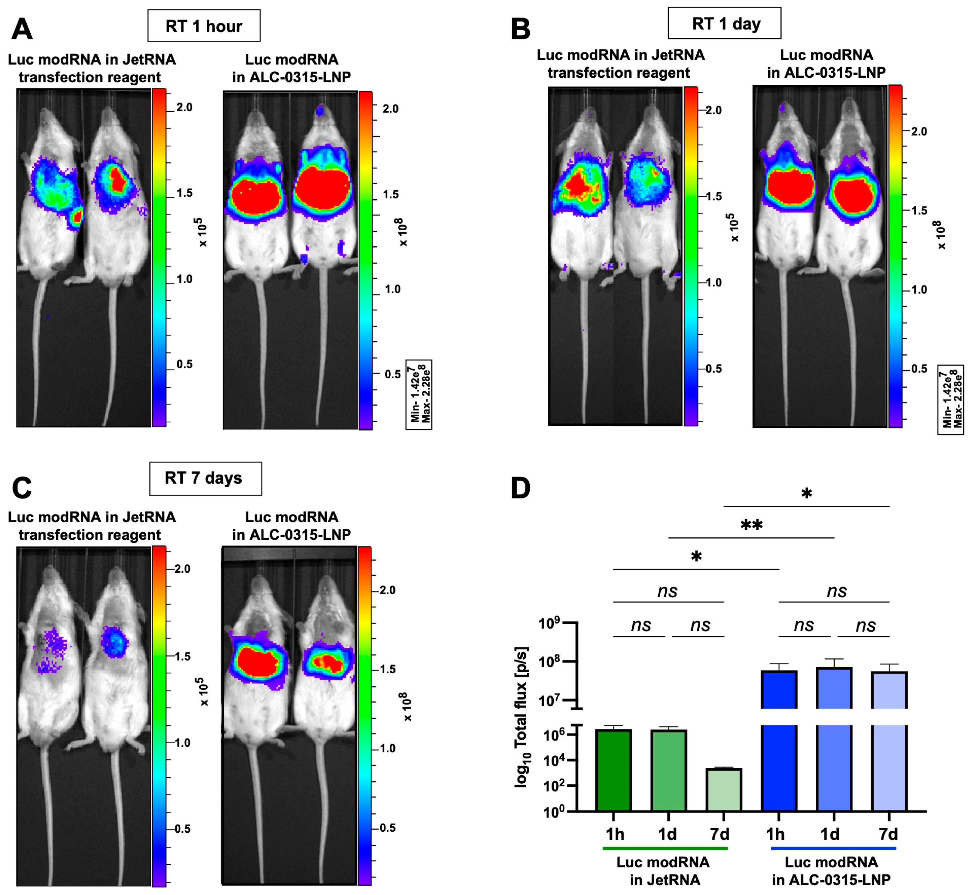 Pharmaceutics 15 02176 g003