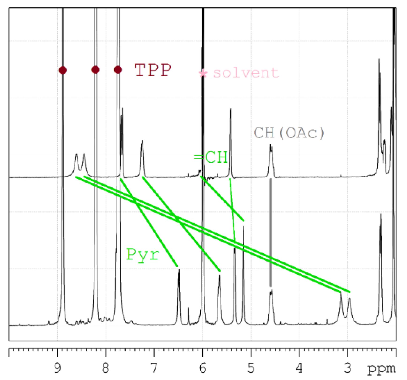 Pharmaceutics 15 02180 g007
