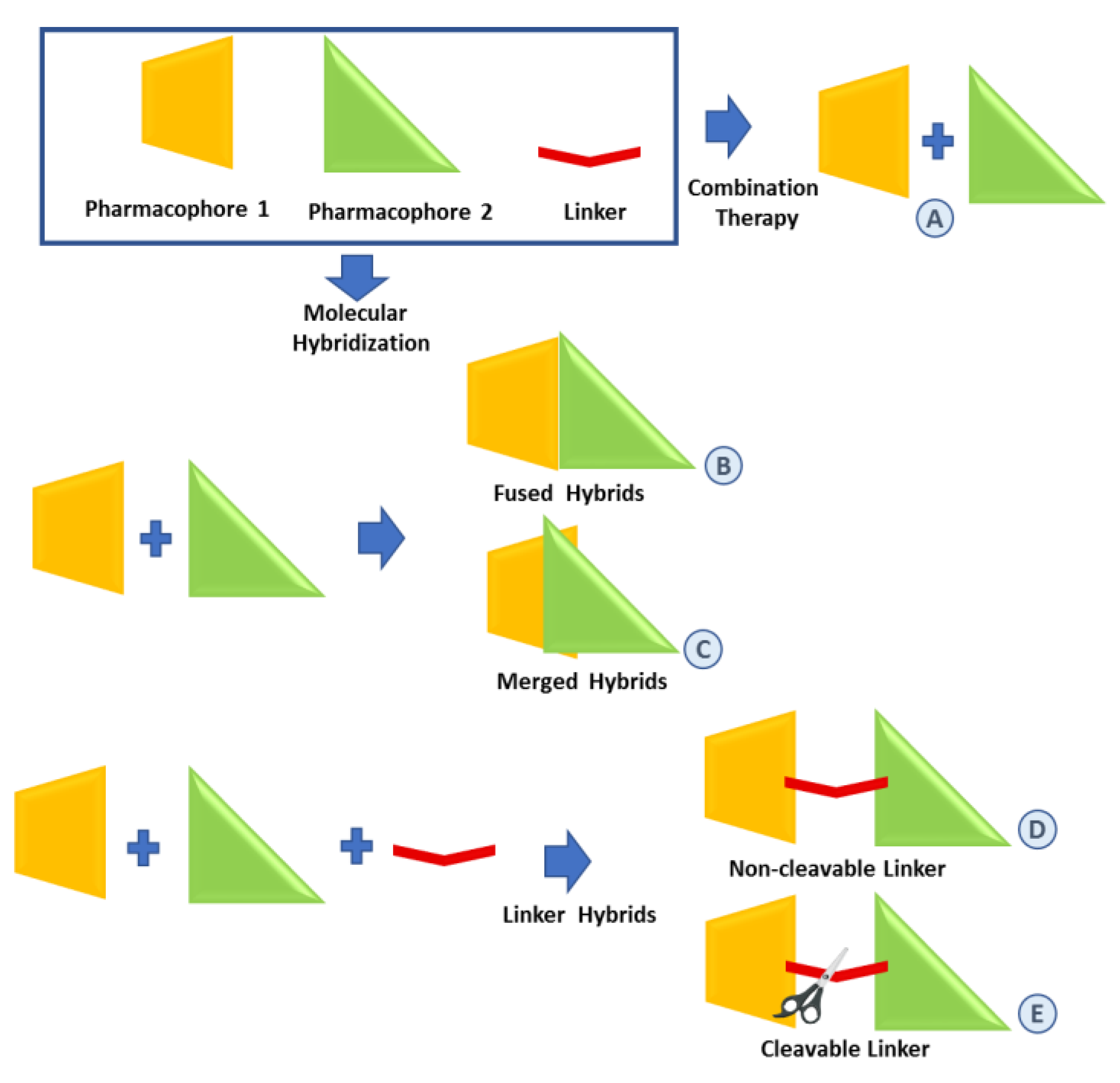 Pharmaceutics 15 02185 g001 Pharmaceutics 15 02185 g001