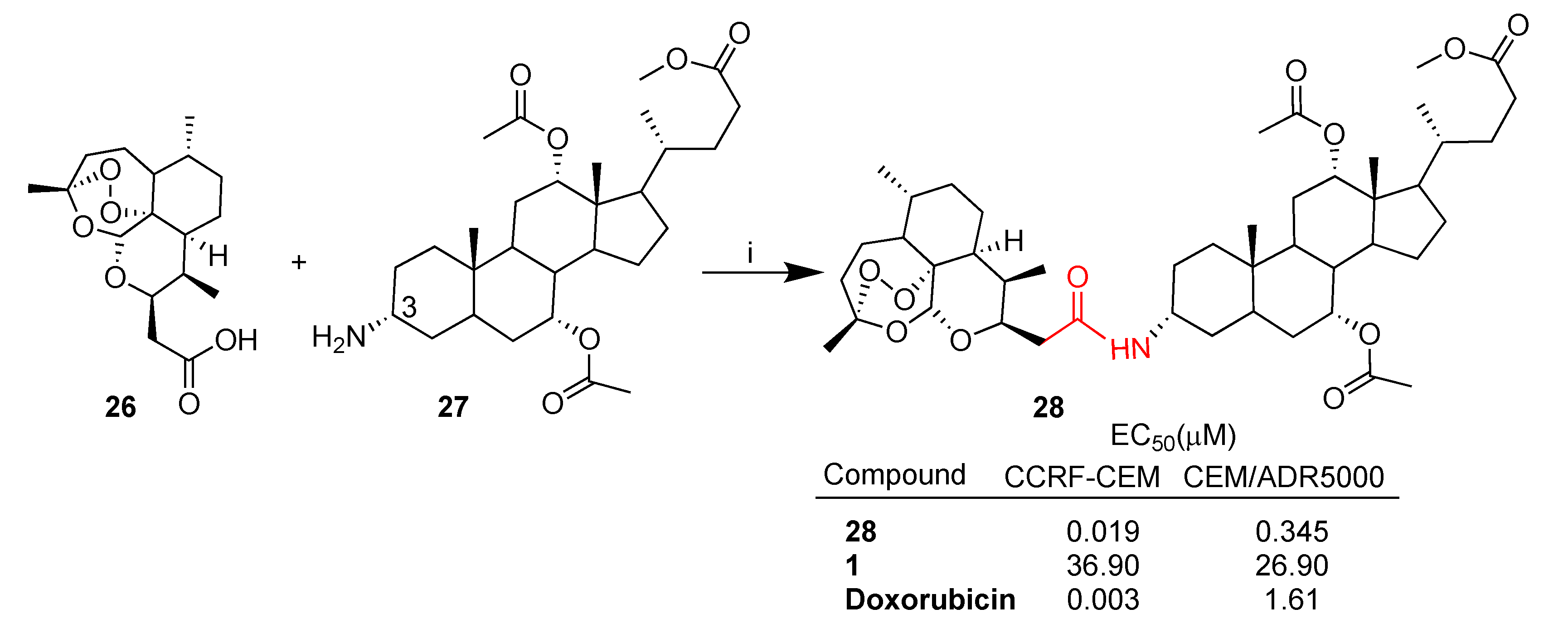 Pharmaceutics 15 02185 sch003 Pharmaceutics 15 02185 sch003