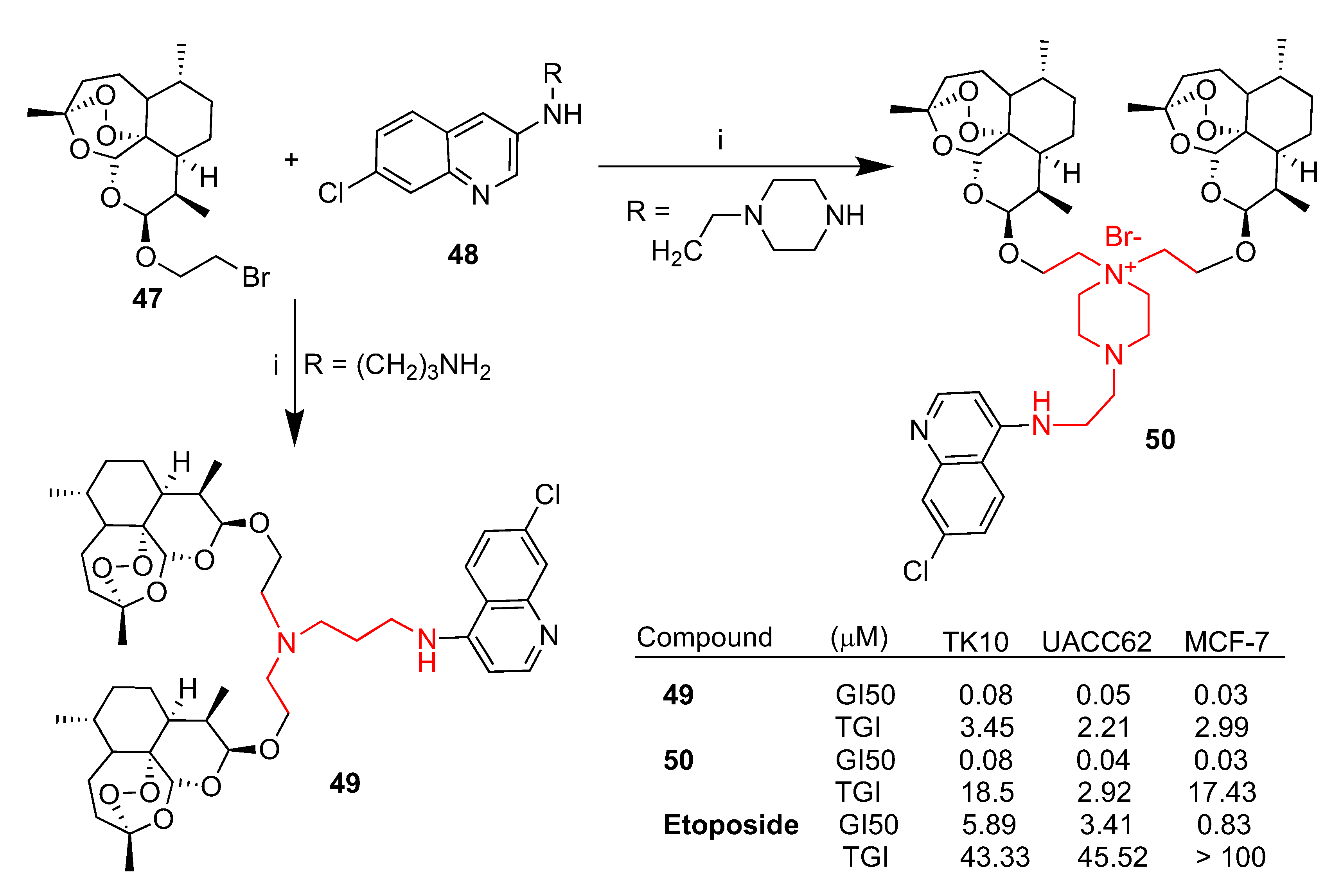 Pharmaceutics 15 02185 sch007 Pharmaceutics 15 02185 sch007