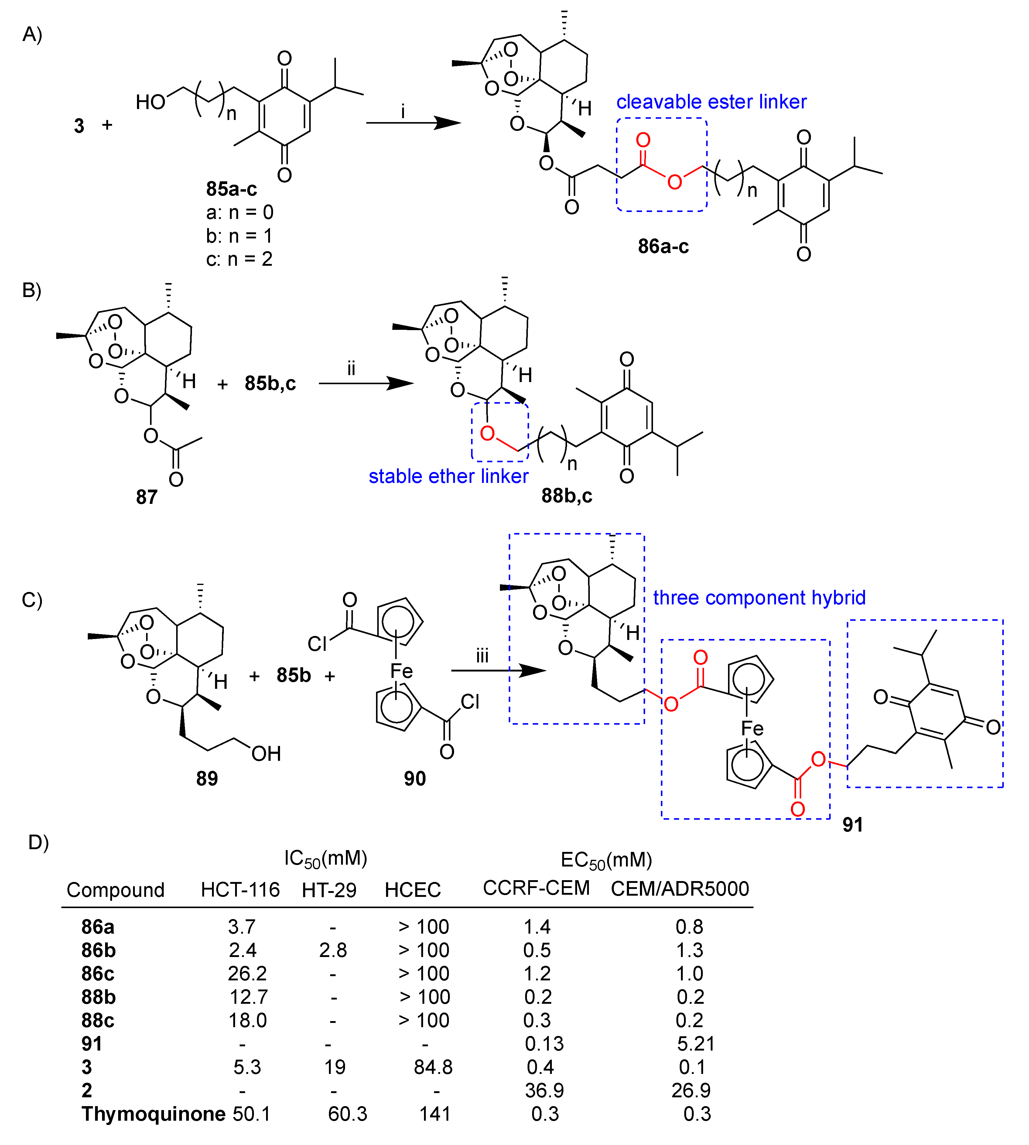 Pharmaceutics 15 02185 sch015 Pharmaceutics 15 02185 sch015