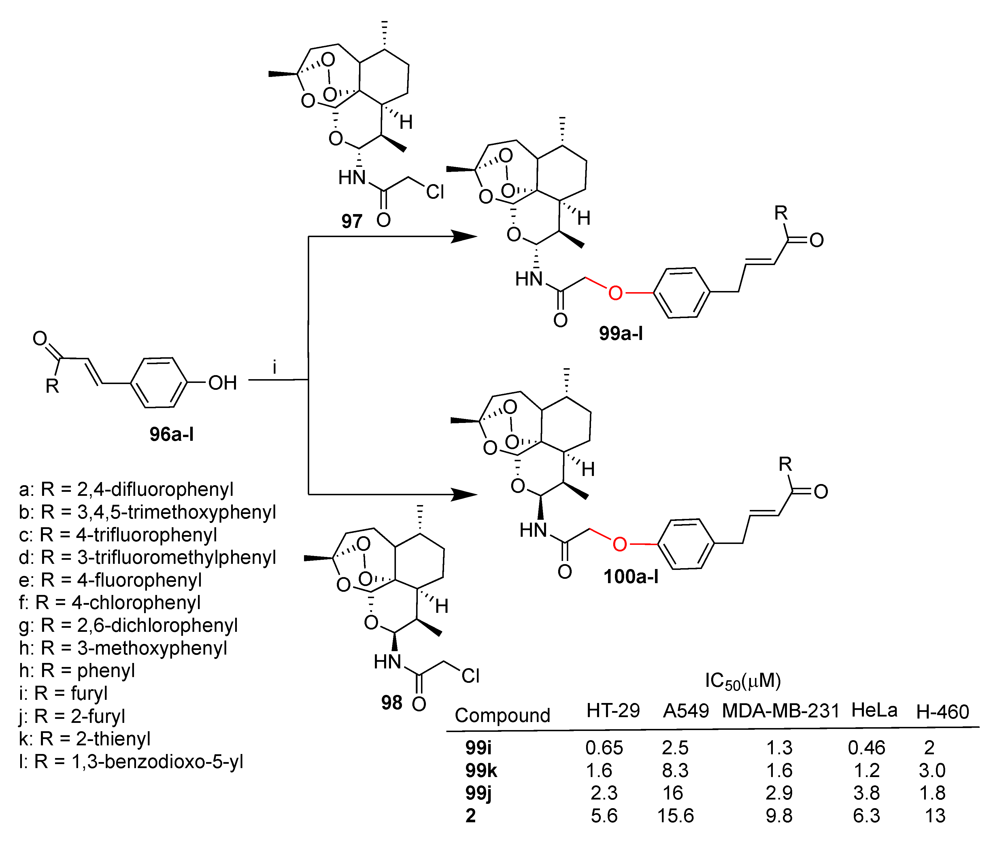 Pharmaceutics 15 02185 sch018 Pharmaceutics 15 02185 sch018