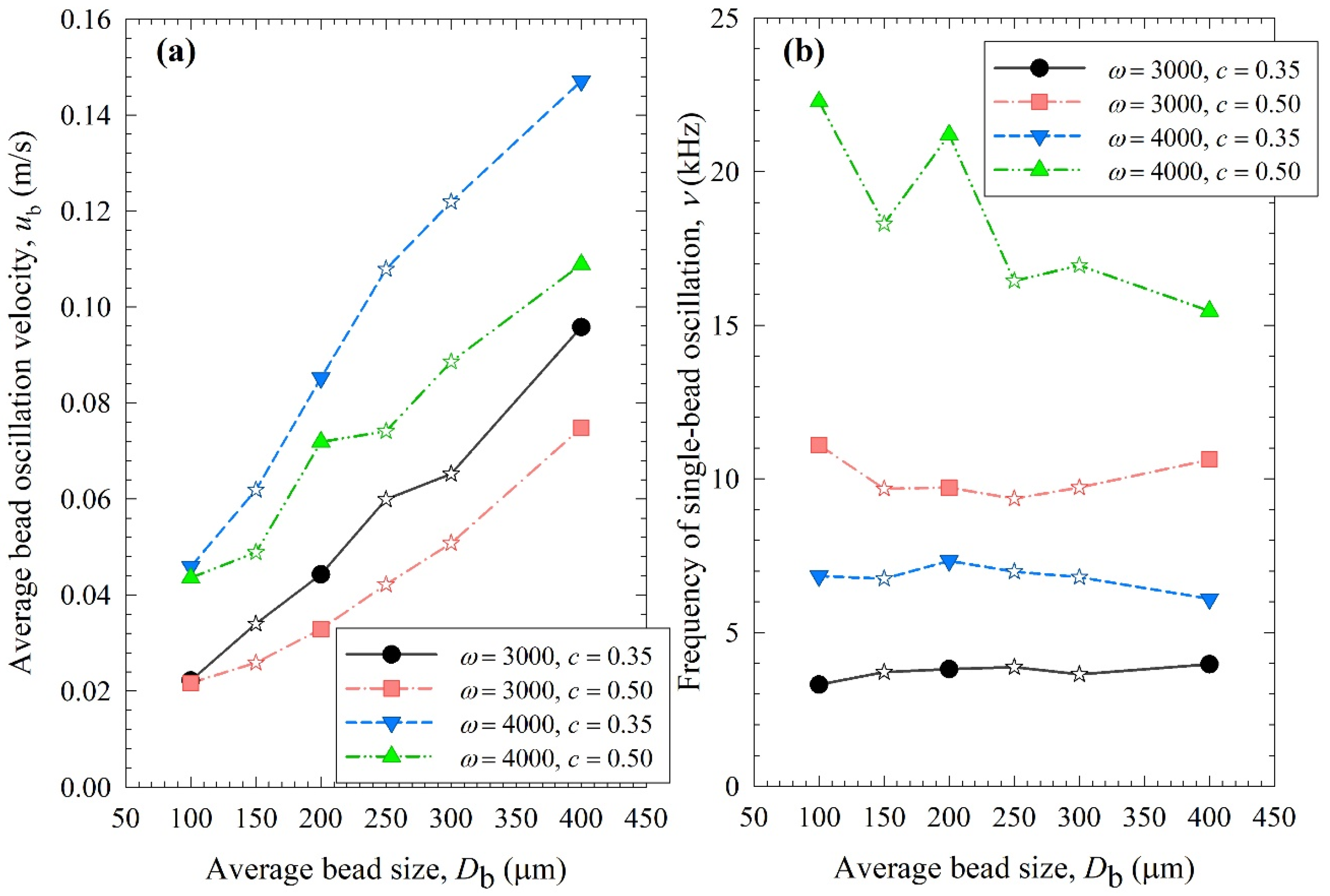 Pharmaceutics 15 02213 g008