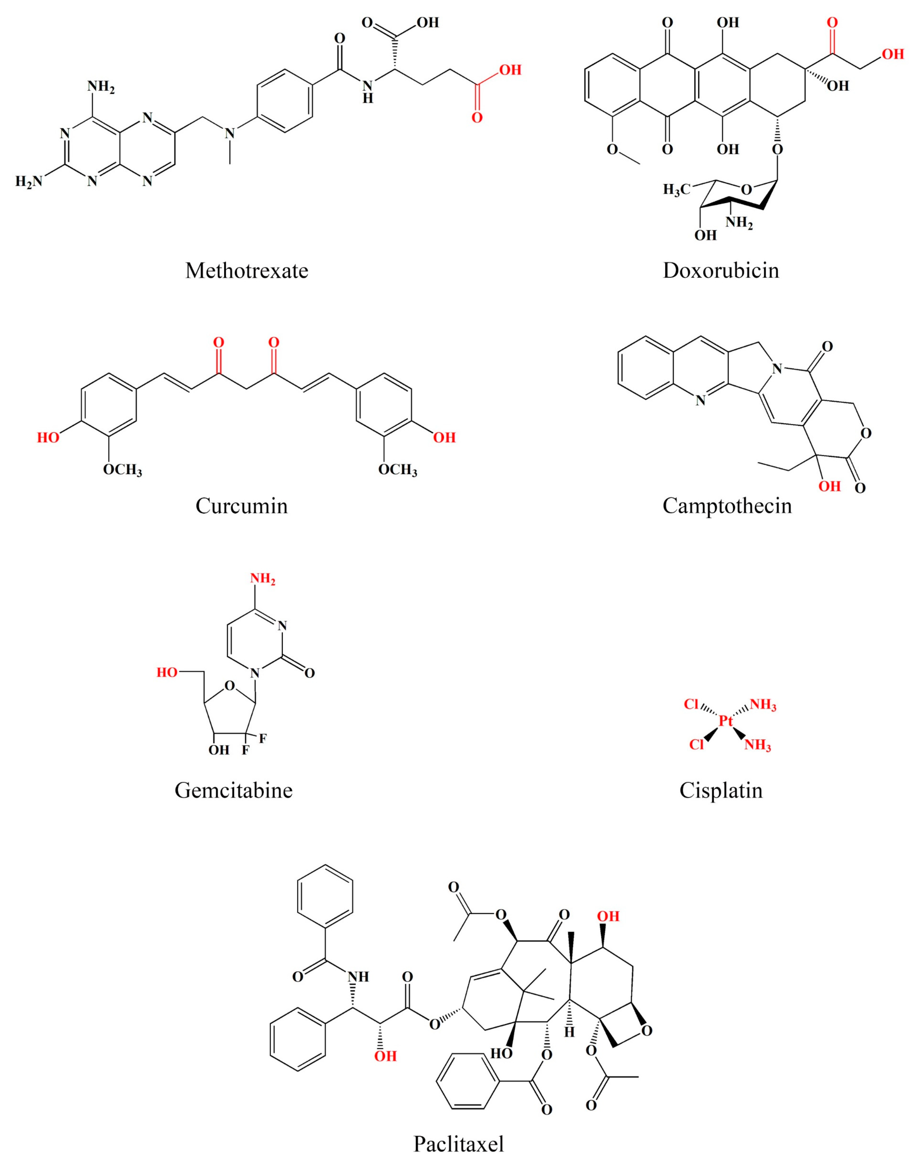 Pharmaceutics 15 02216 g001 Pharmaceutics 15 02216 g001