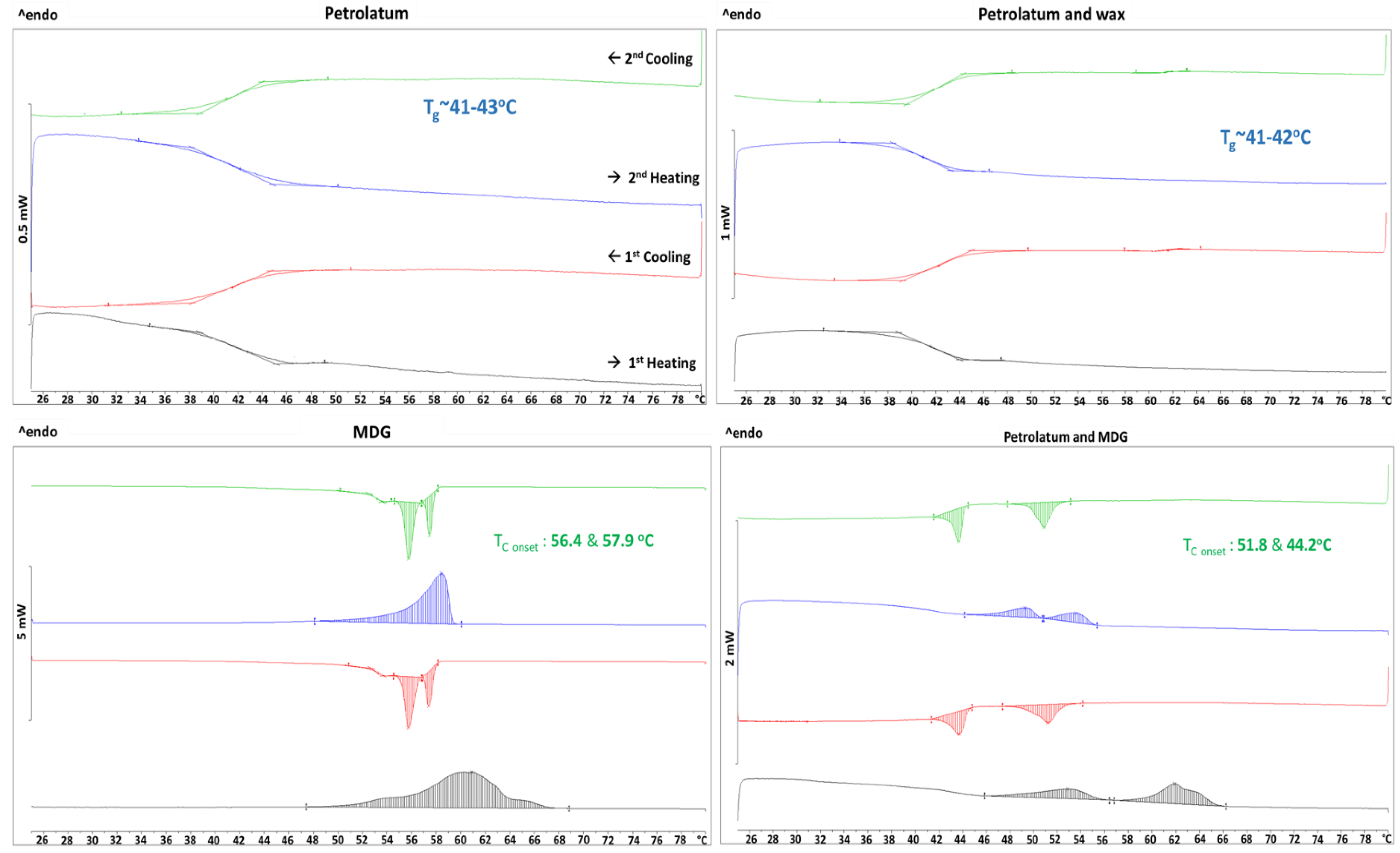 Pharmaceutics 15 02219 g013
