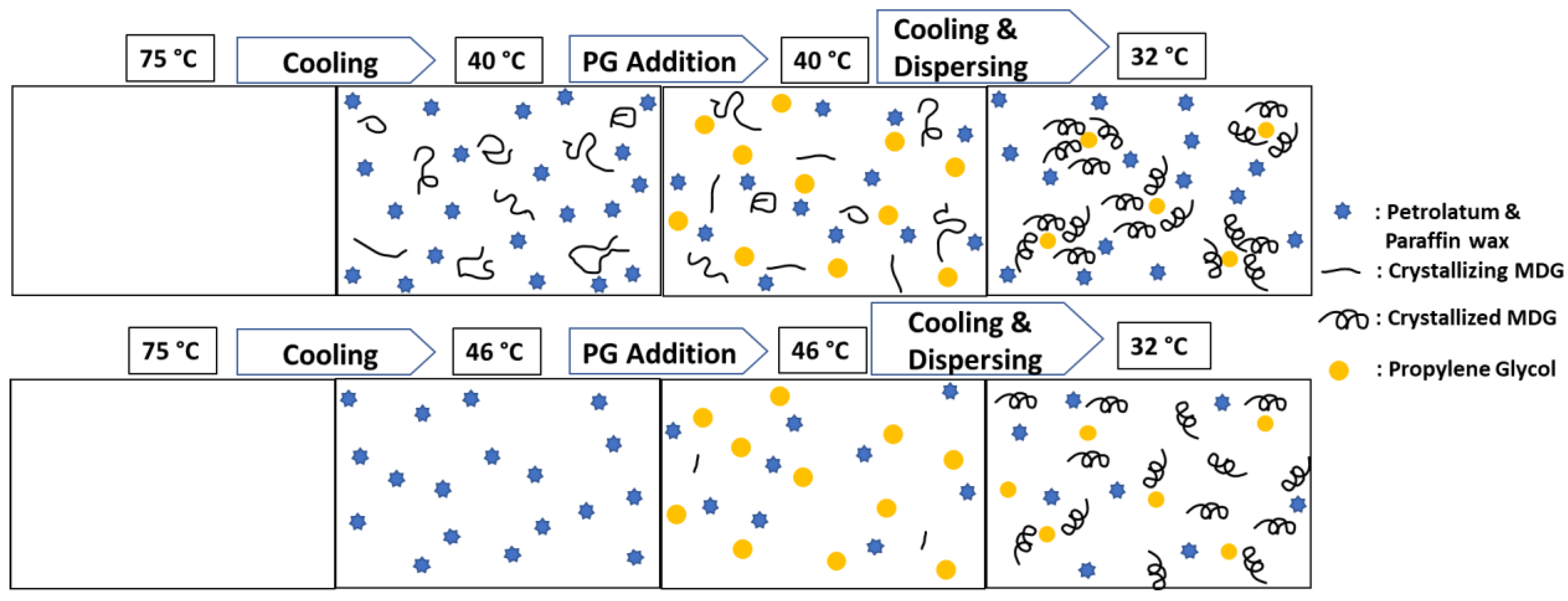 Pharmaceutics 15 02219 g015
