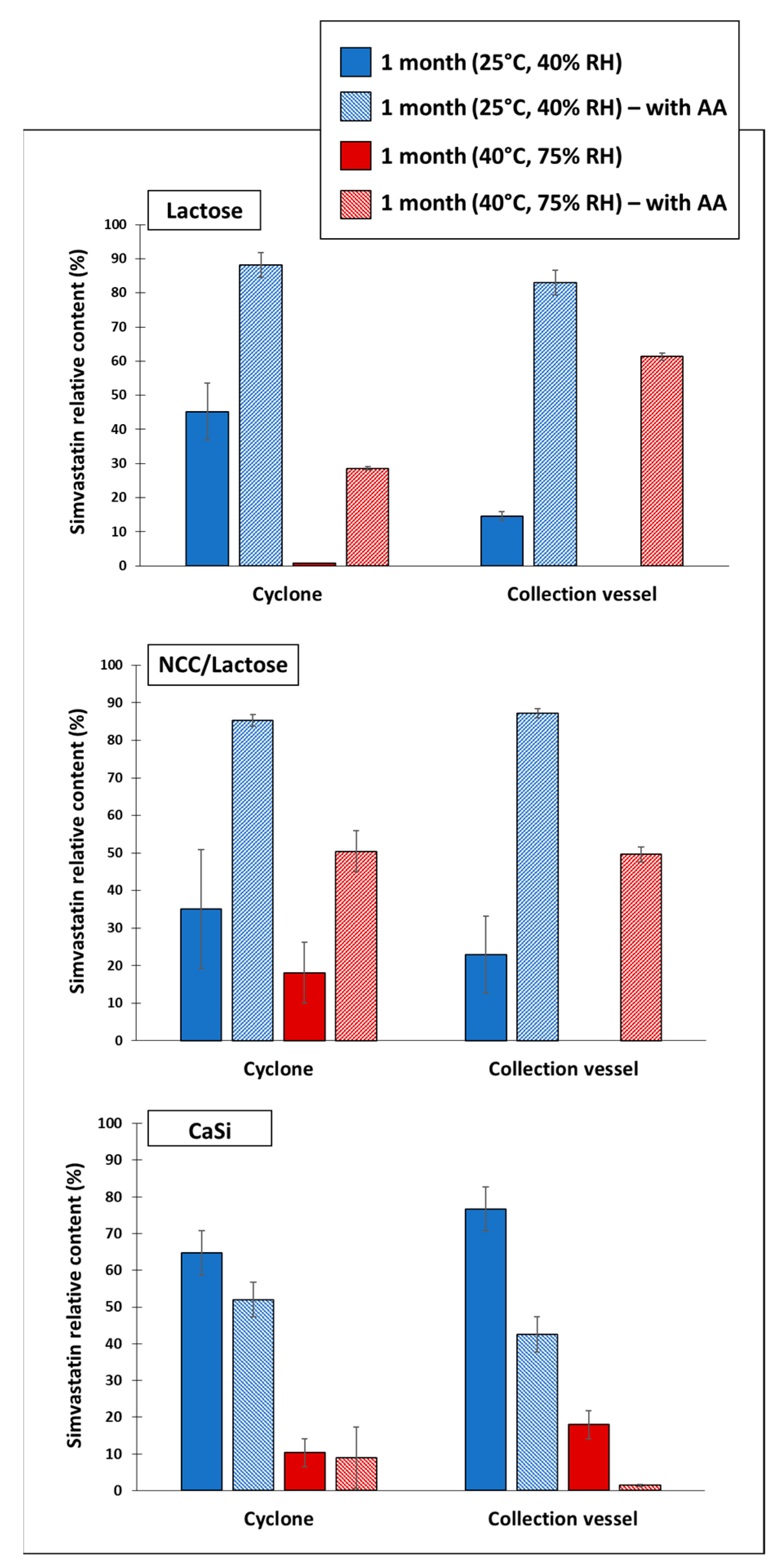 Pharmaceutics 15 02221 g004
