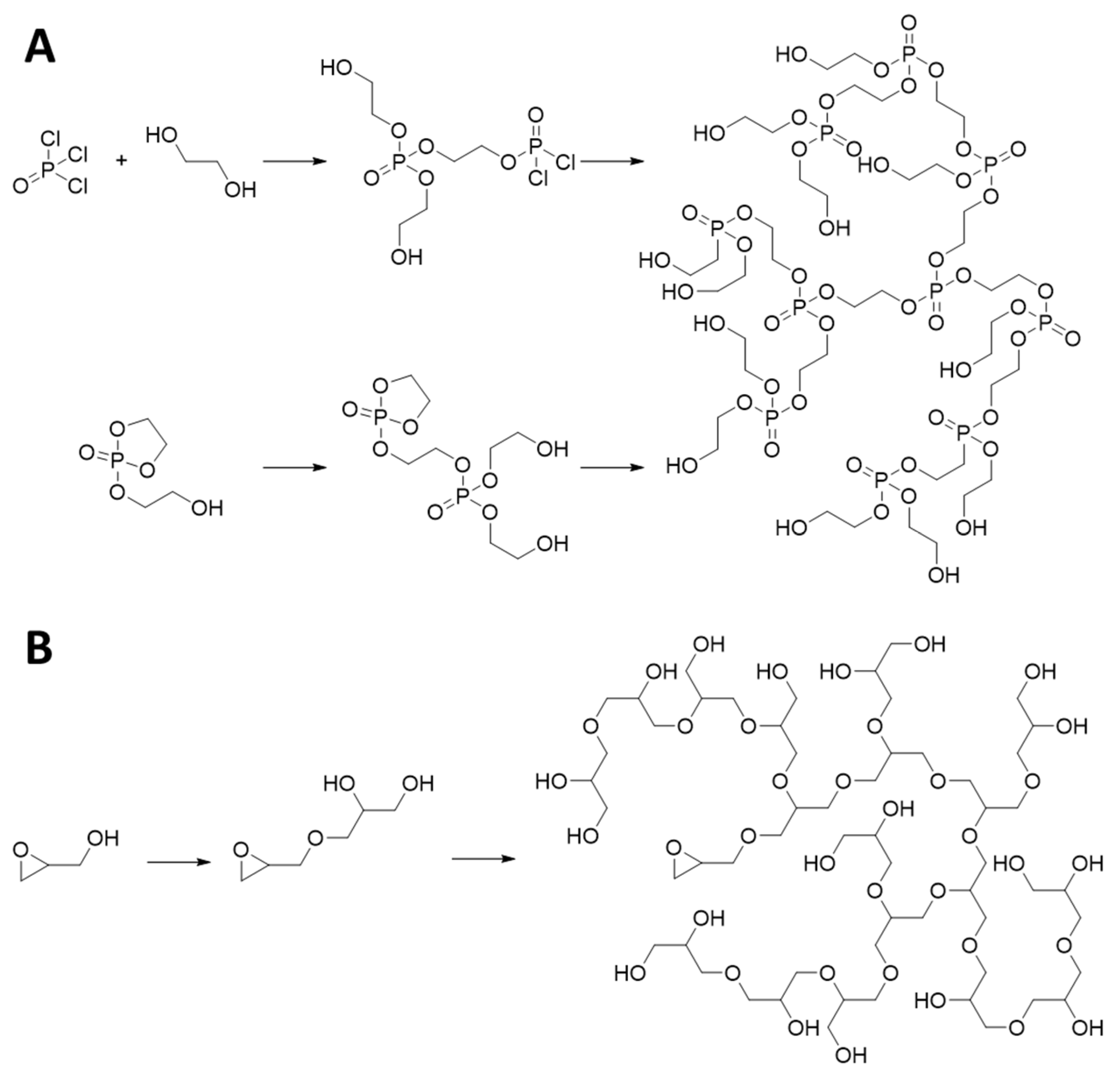 Pharmaceutics 15 02222 g003