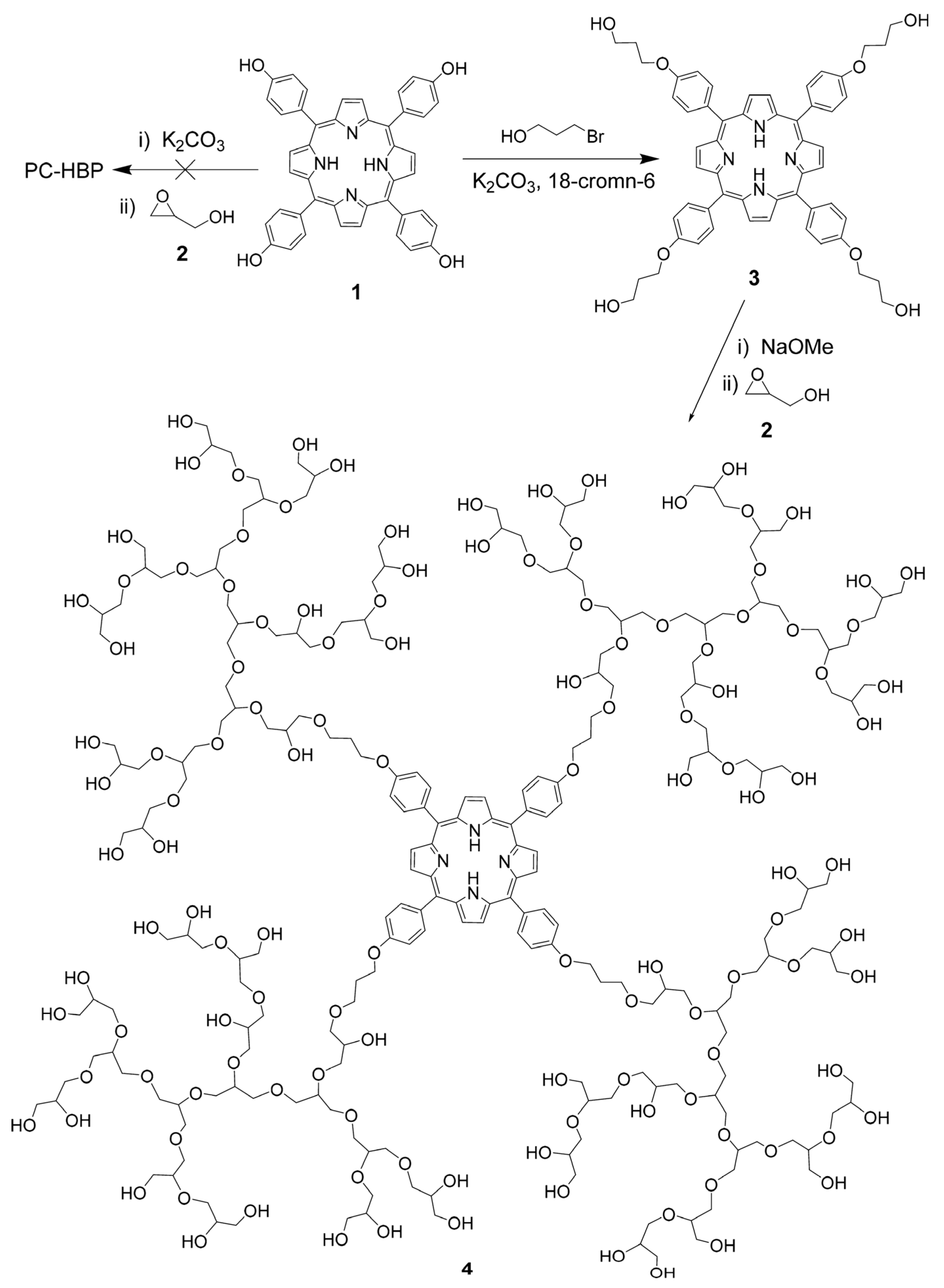 Pharmaceutics 15 02222 g012