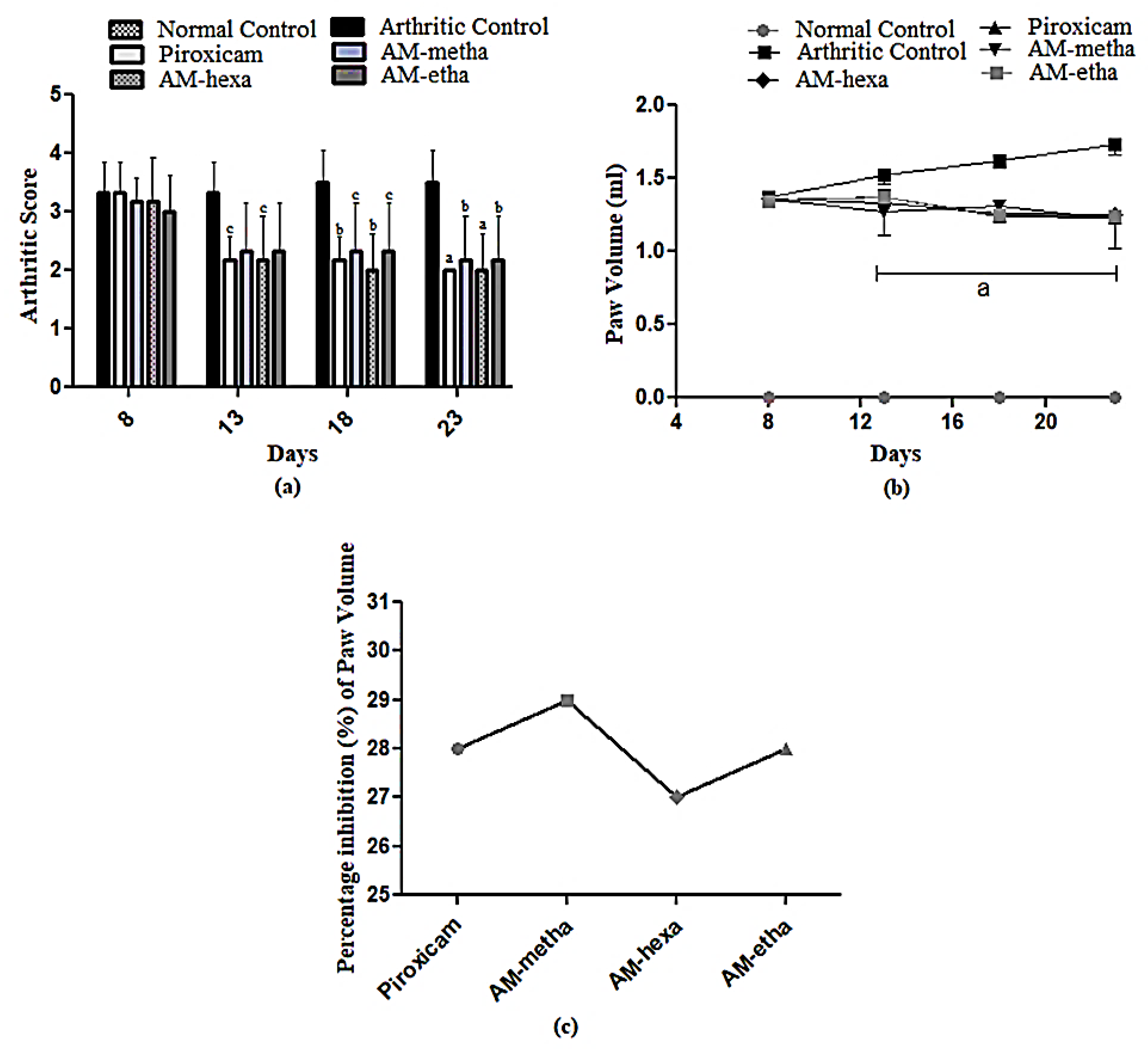 Pharmaceutics 15 02228 g001 Pharmaceutics 15 02228 g001