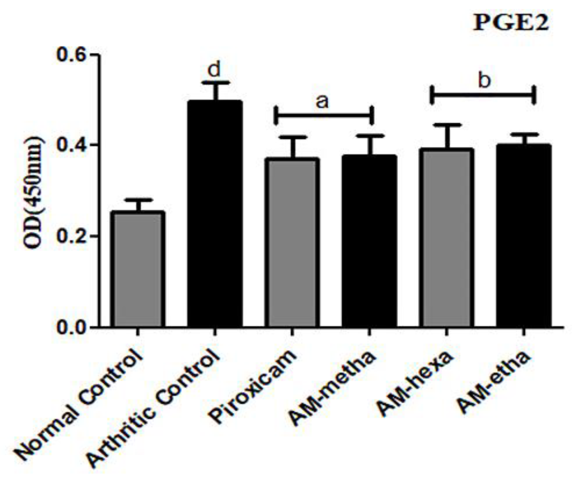 Pharmaceutics 15 02228 g003 Pharmaceutics 15 02228 g003