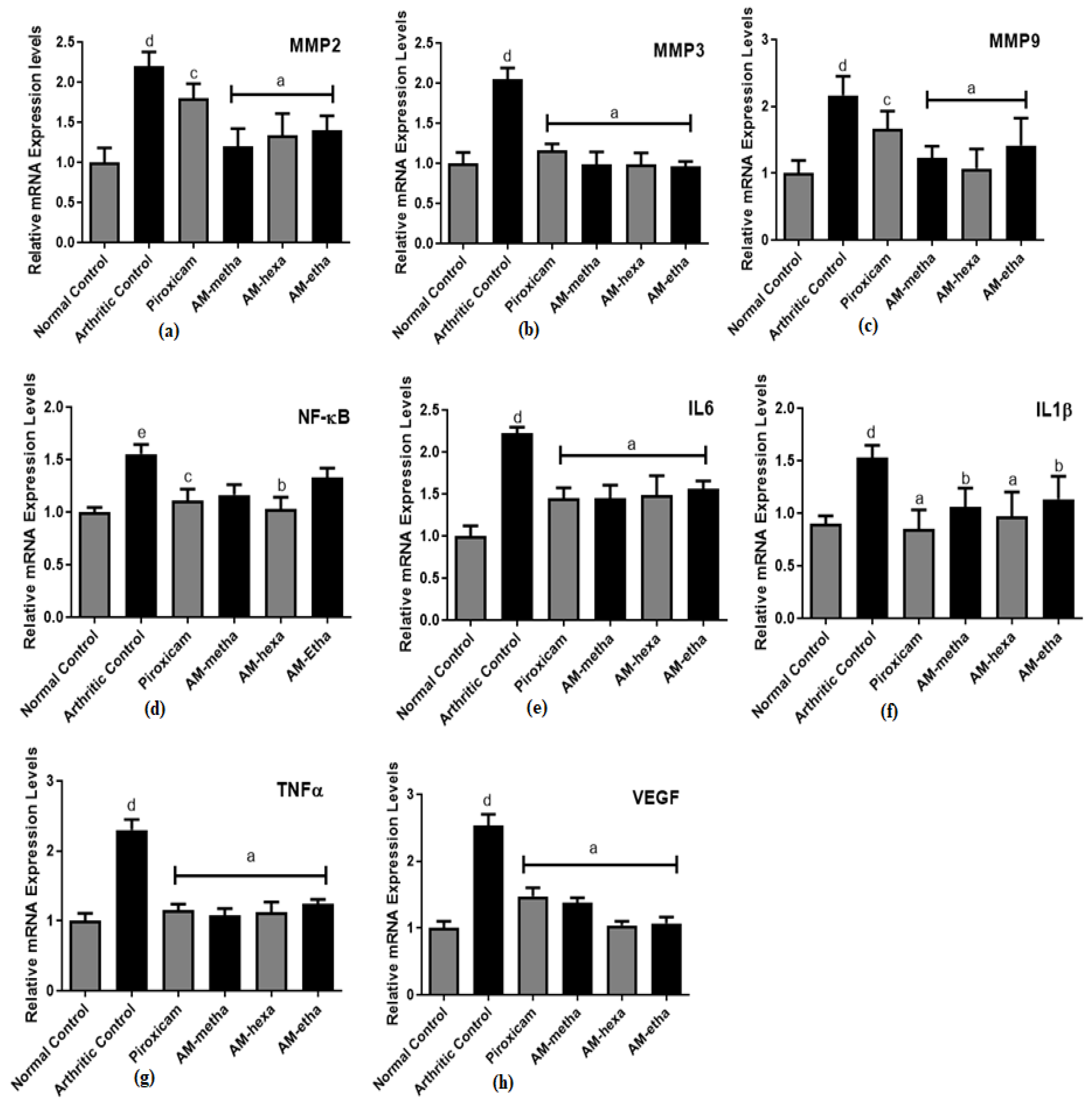 Pharmaceutics 15 02228 g004 Pharmaceutics 15 02228 g004