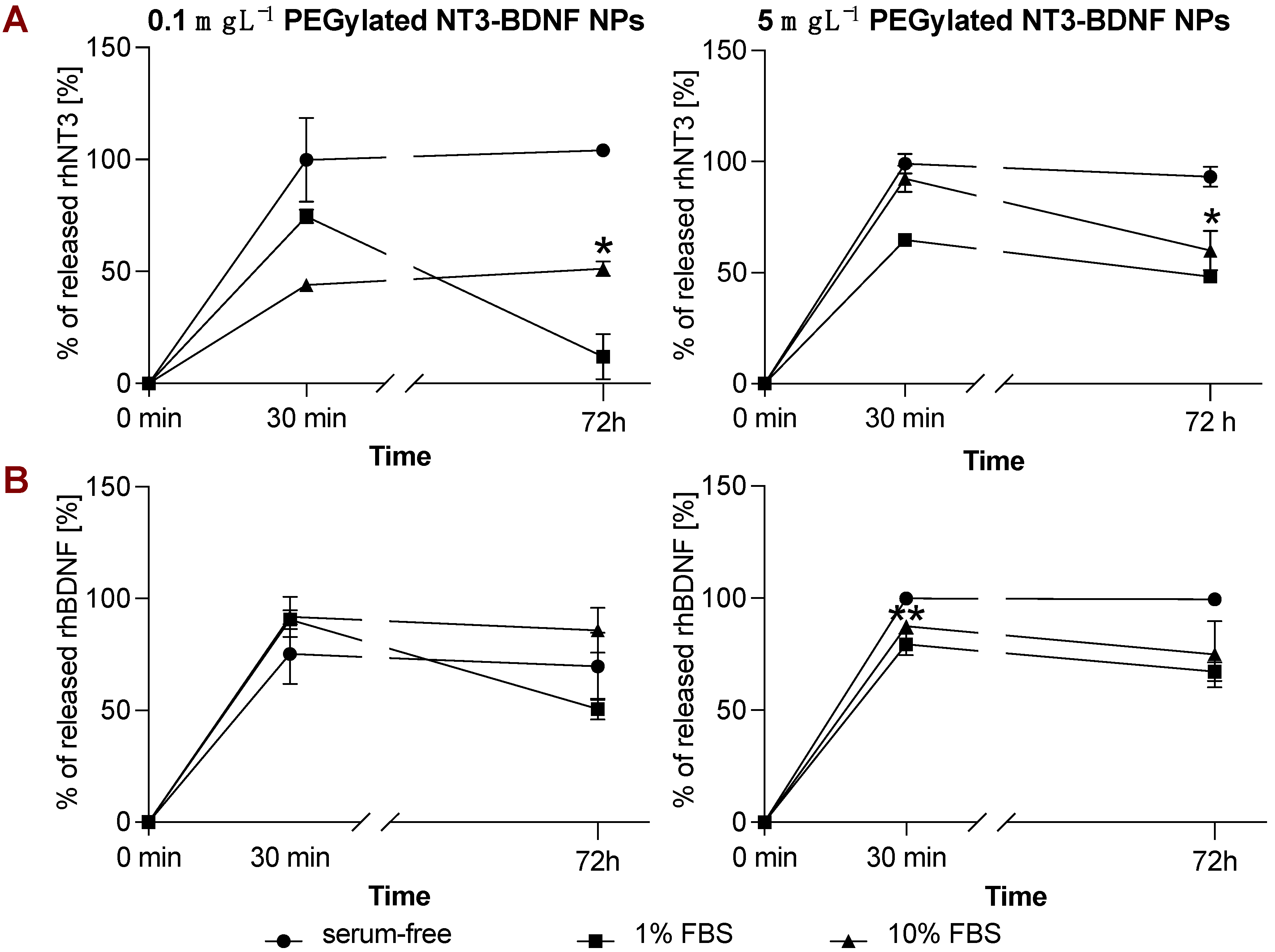 Pharmaceutics 15 02236 g007