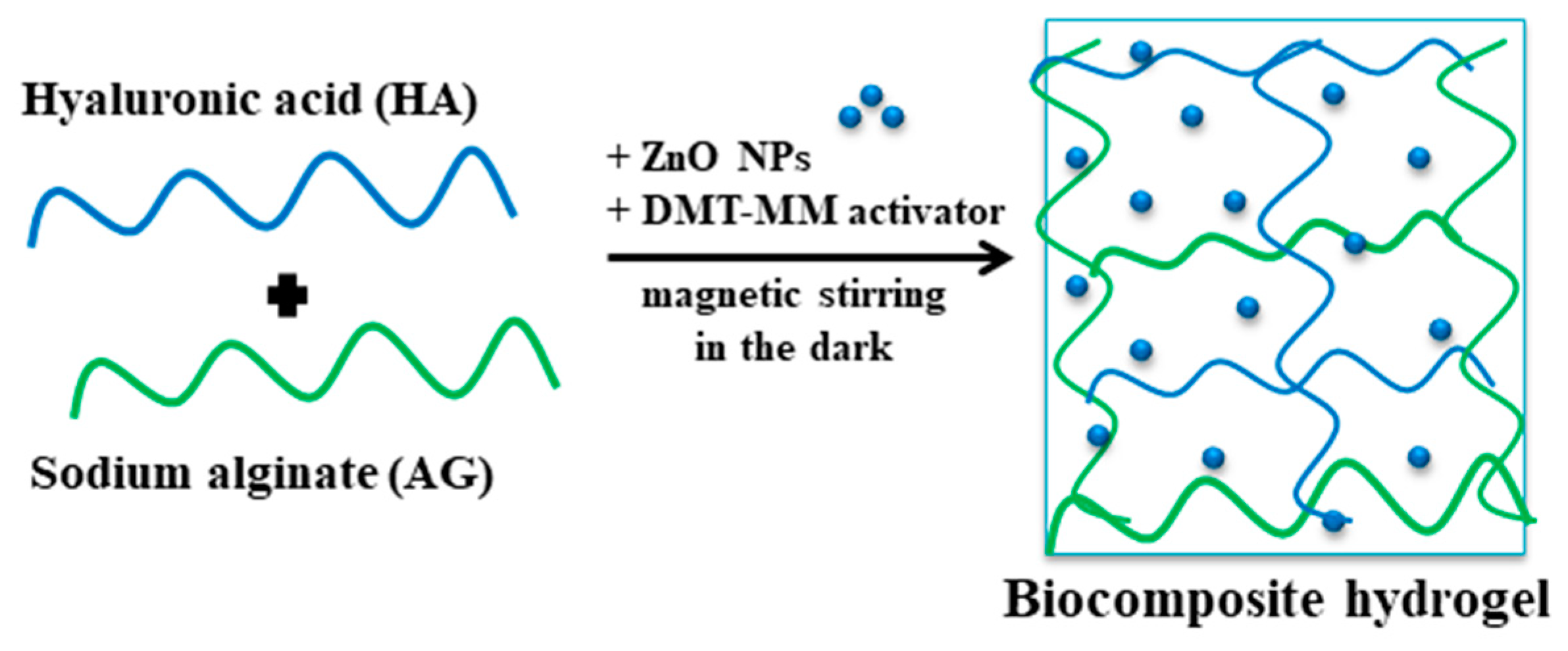 Pharmaceutics 15 02240 g002