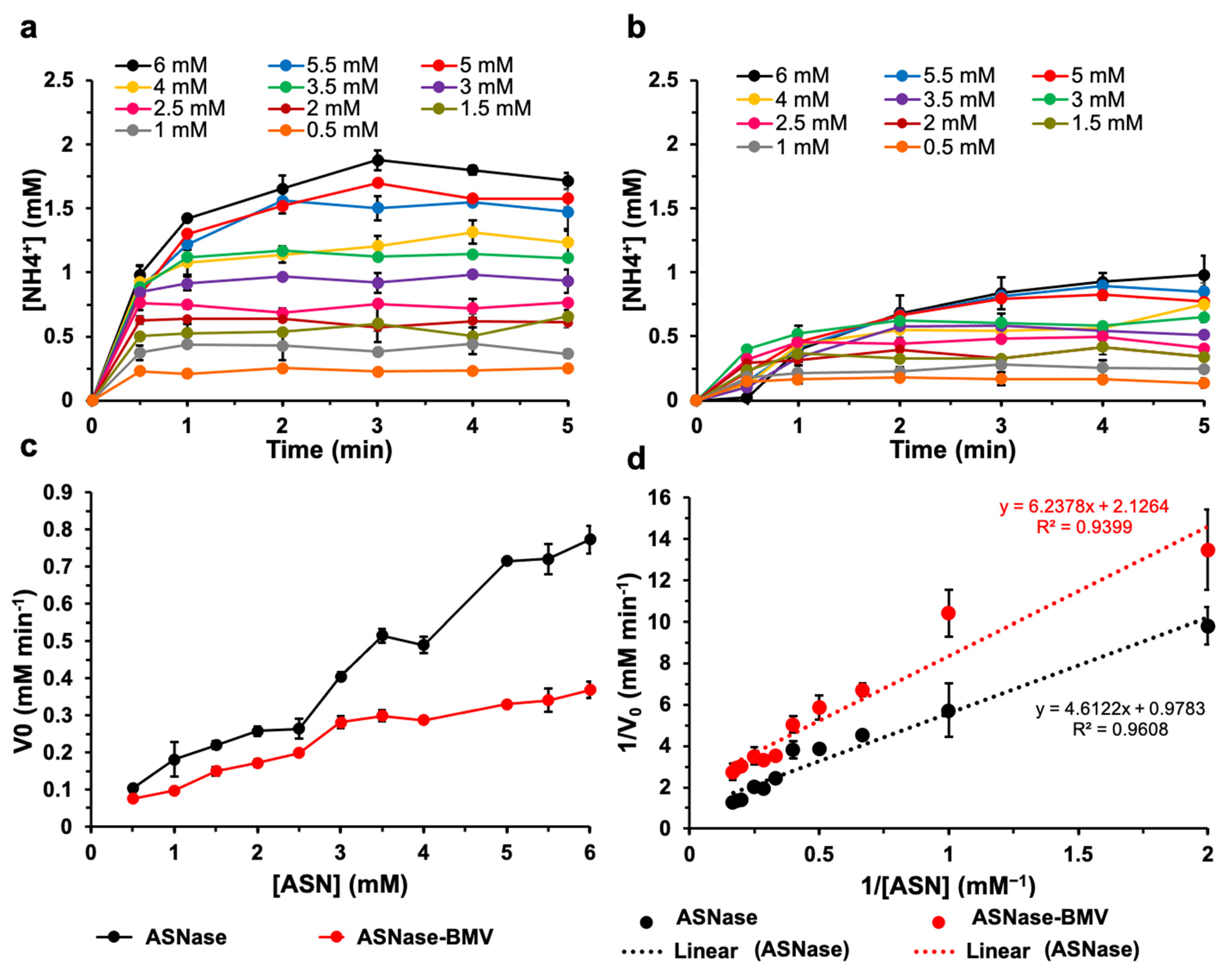 Pharmaceutics 15 02260 g002 Pharmaceutics 15 02260 g002