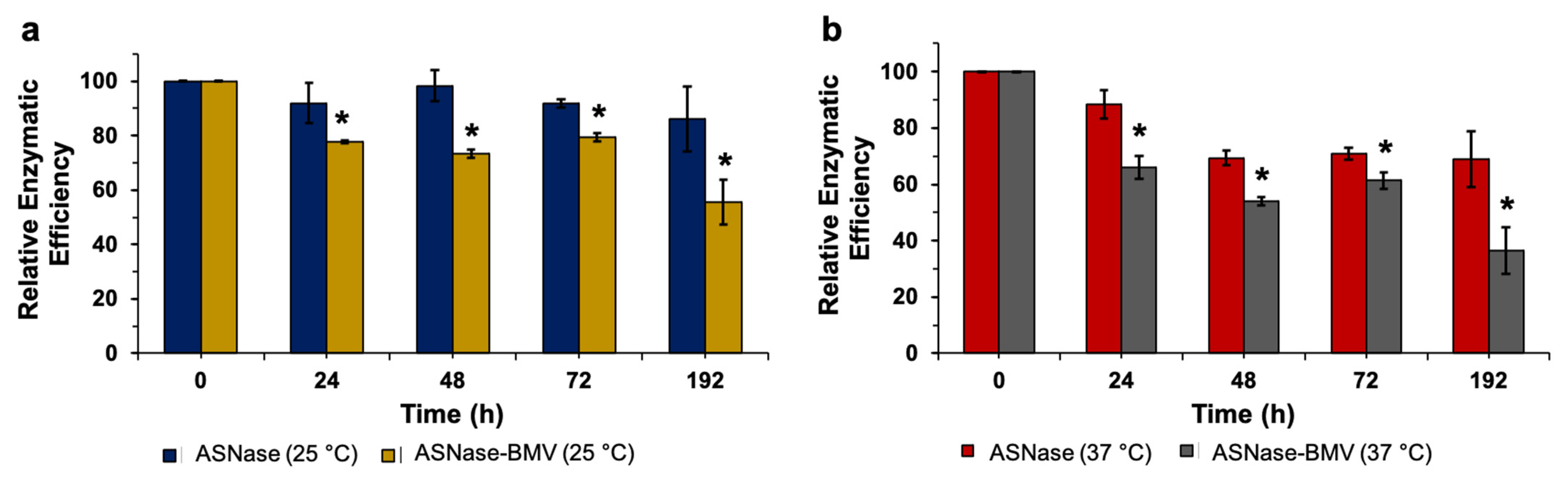 Pharmaceutics 15 02260 g003 Pharmaceutics 15 02260 g003