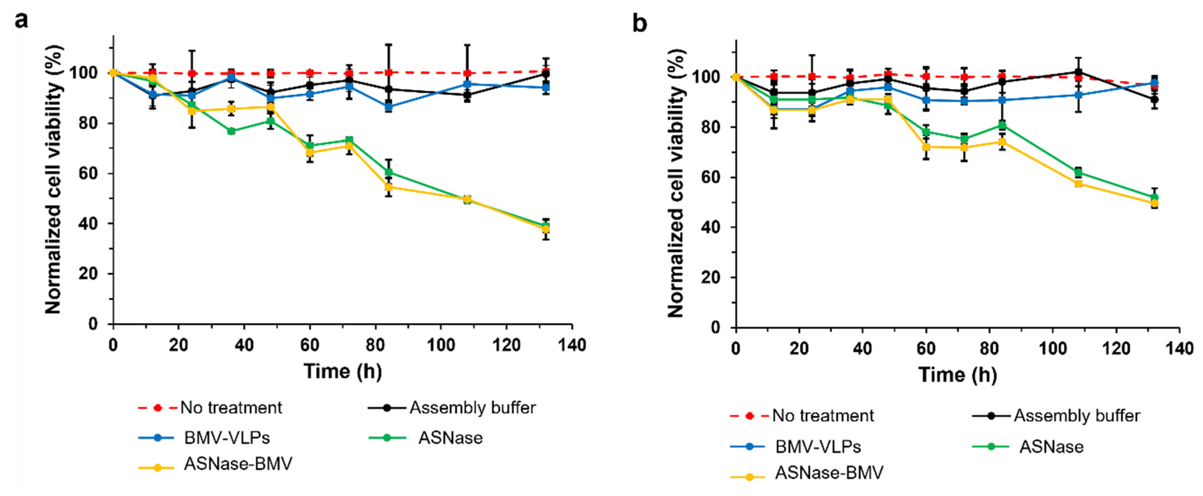 Pharmaceutics 15 02260 g004 Pharmaceutics 15 02260 g004
