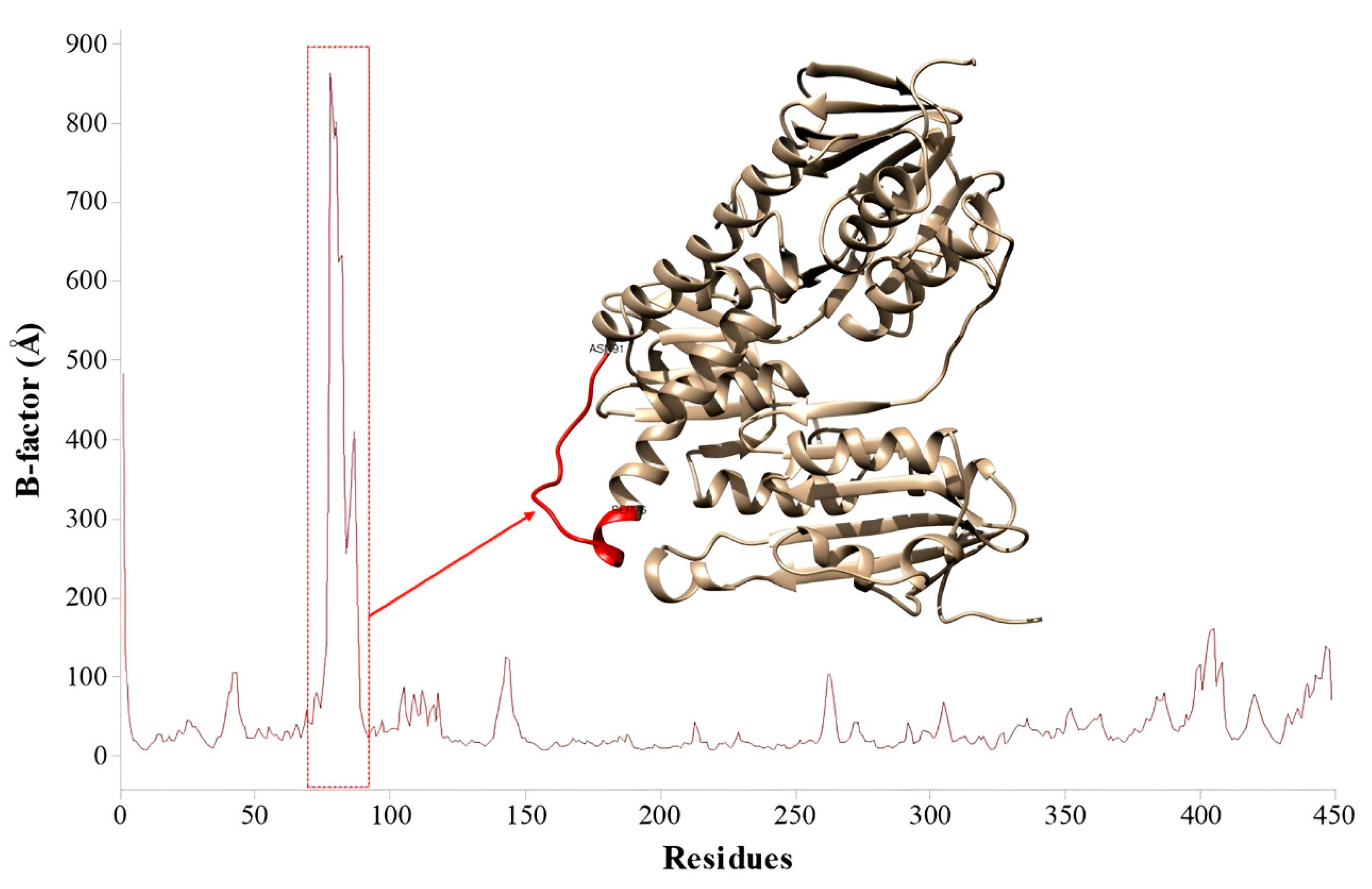 Pharmaceutics 15 02292 g009 Pharmaceutics 15 02292 g009