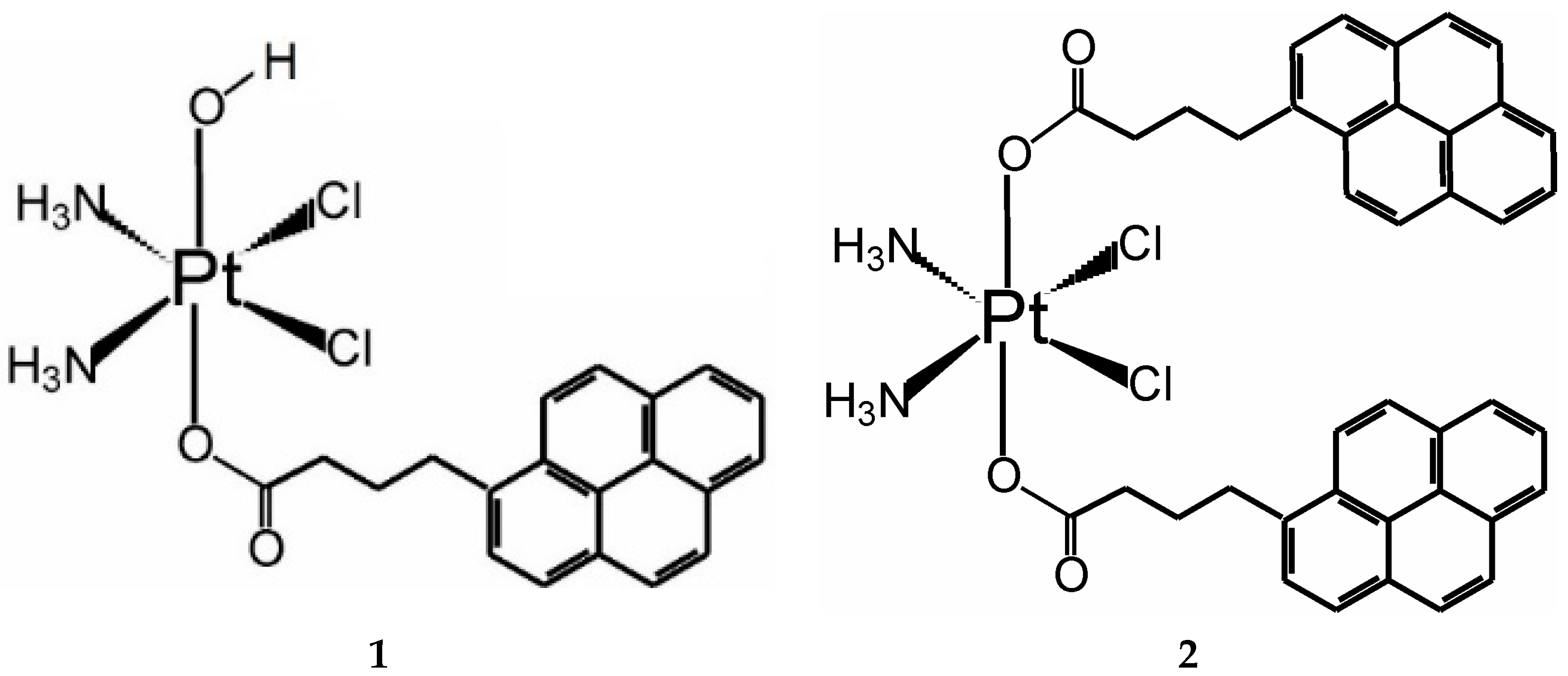 Pharmaceutics 15 02310 g001 Pharmaceutics 15 02310 g001