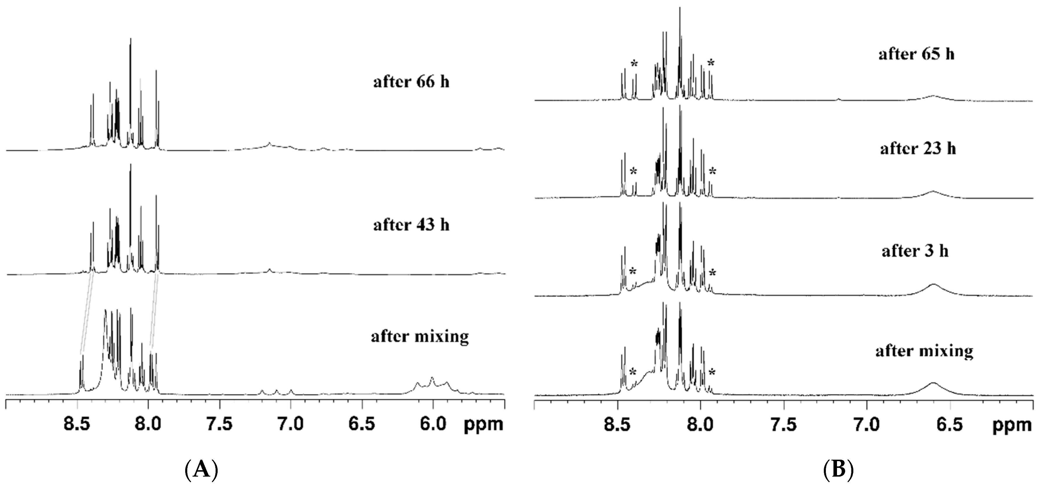 Pharmaceutics 15 02310 g002 Pharmaceutics 15 02310 g002