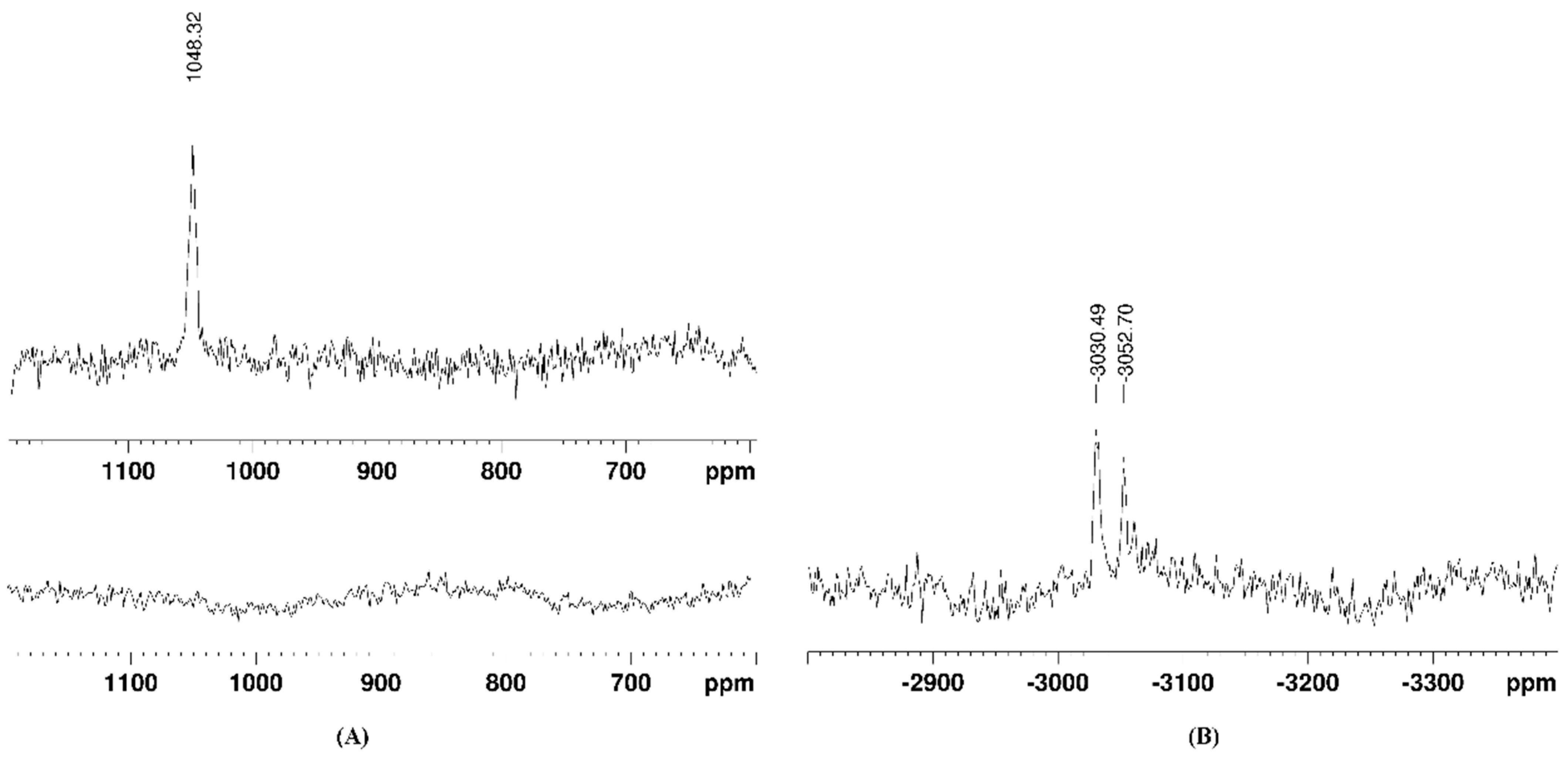 Pharmaceutics 15 02310 g003 Pharmaceutics 15 02310 g003