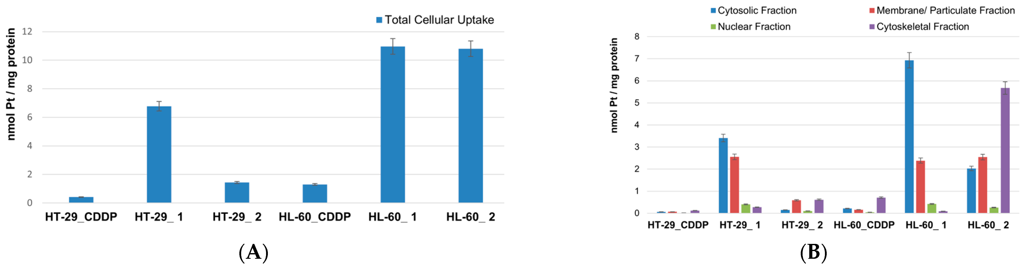 Pharmaceutics 15 02310 g004 Pharmaceutics 15 02310 g004