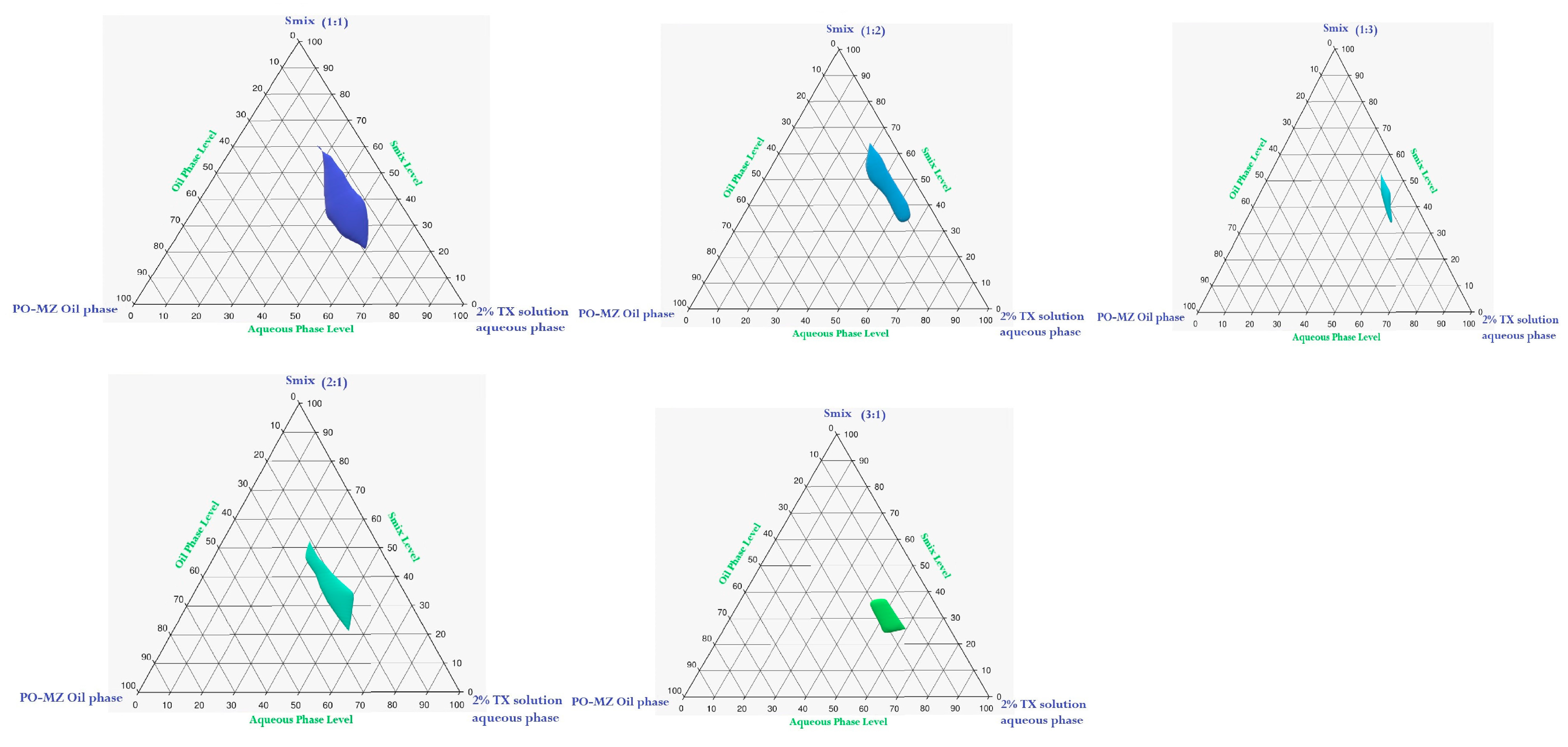 Pharmaceutics 15 02342 g002