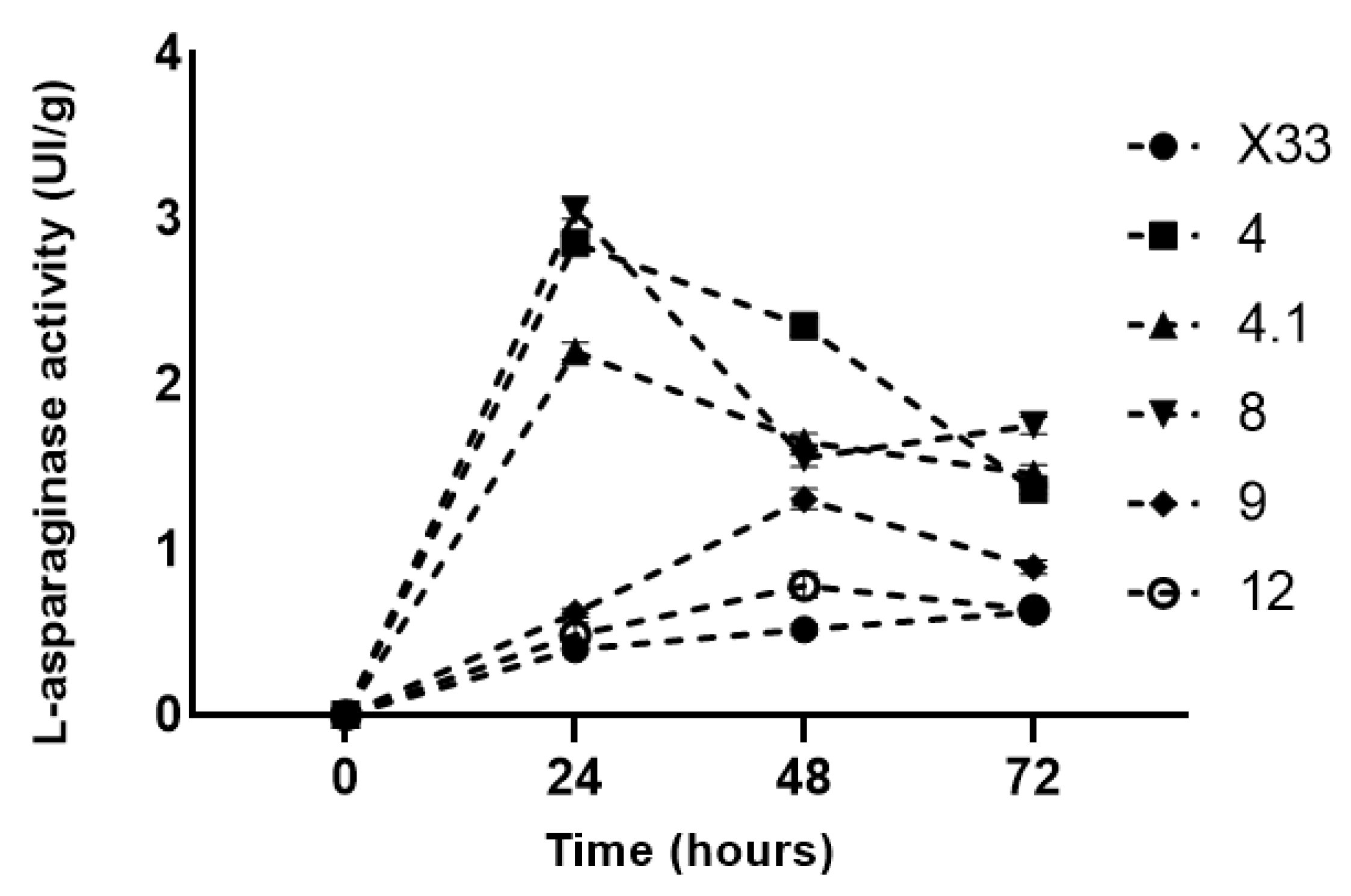 Pharmaceutics 15 02352 g006
